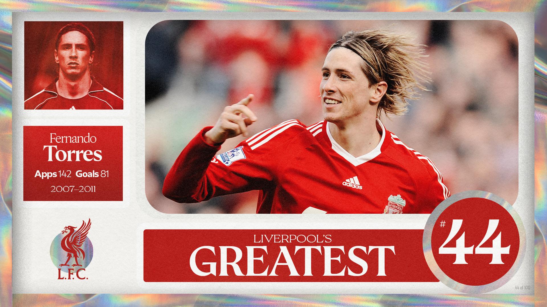 Liverpool's Greatest - No.44: Fernando Torres