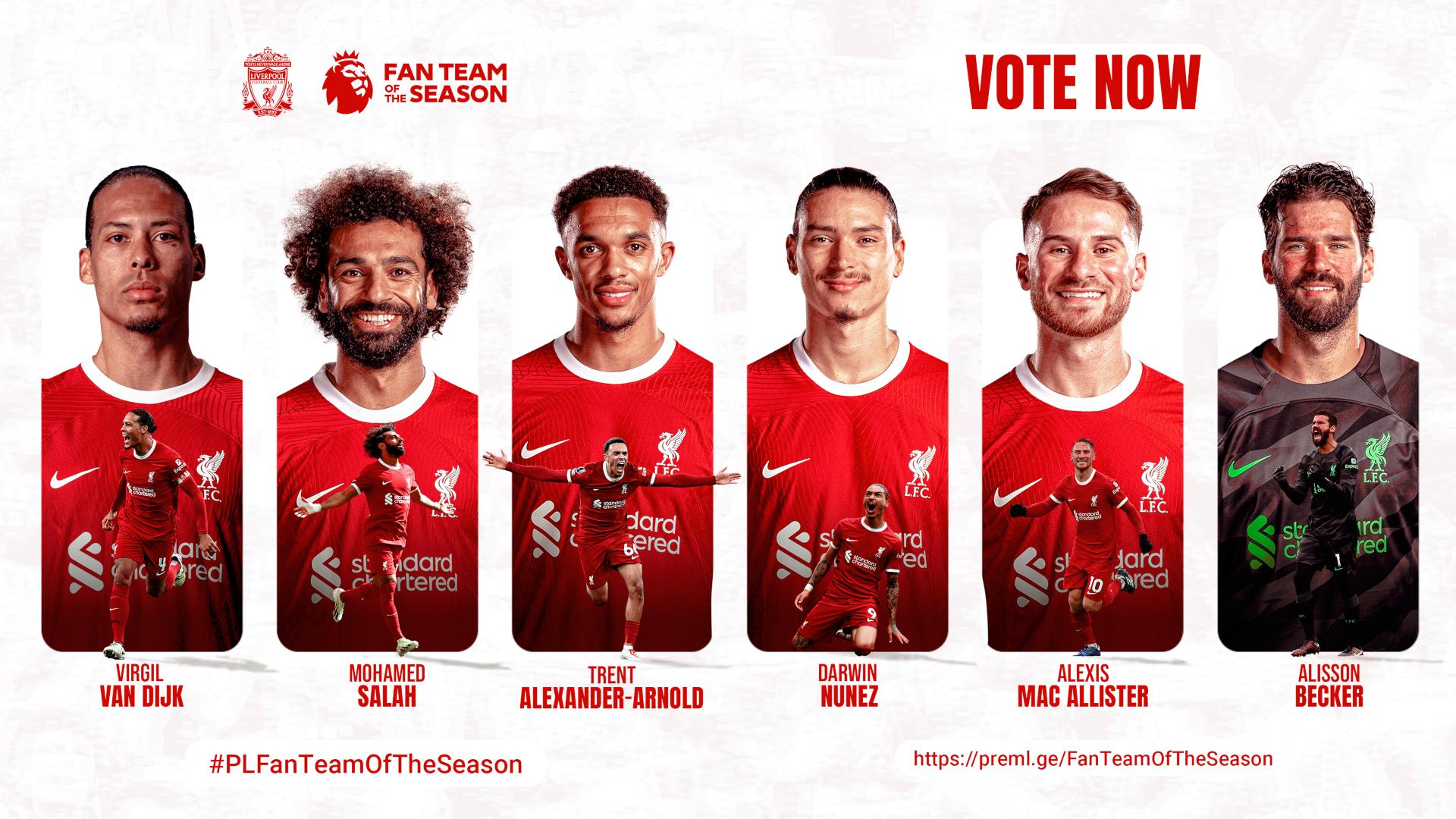 Vote now: Six Liverpool players up for Premier League Fan Team of the Season