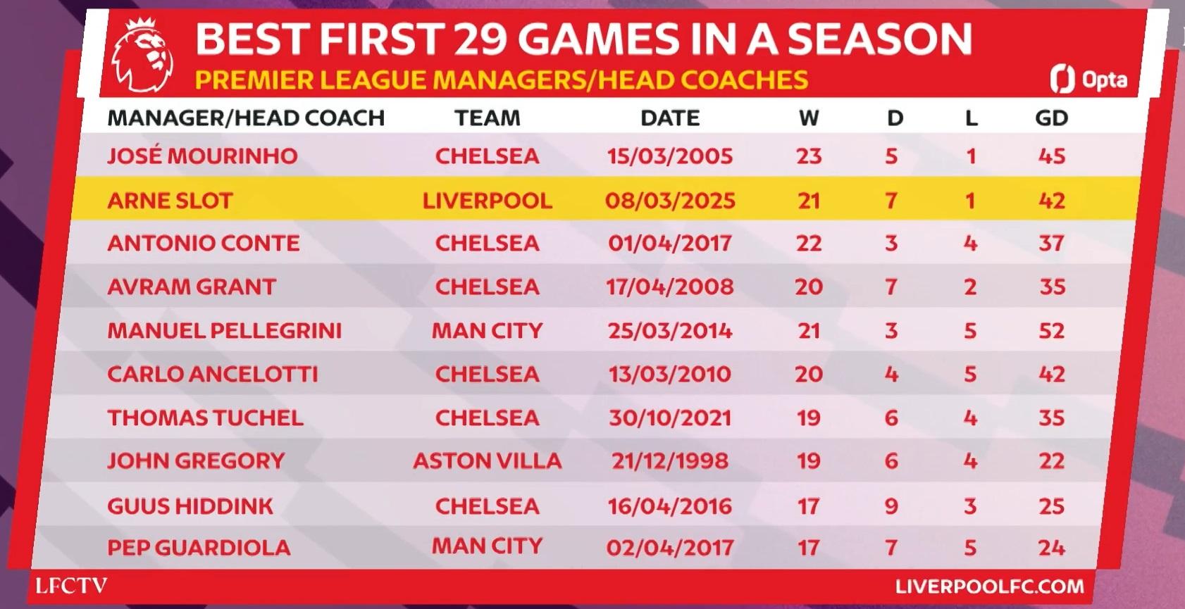 Embed (92e1a659-46ae-487b-ada0-b91630464c0d)