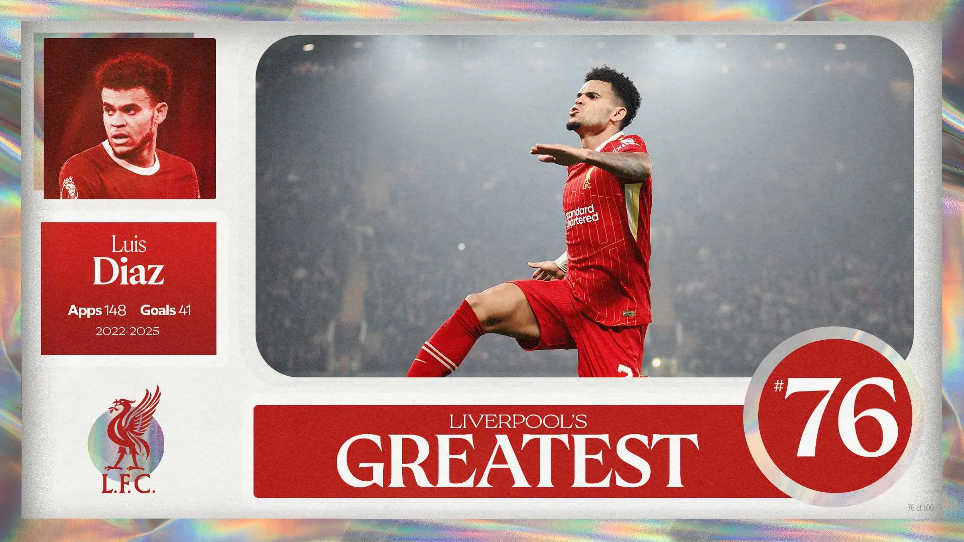 Liverpool's Greatest - No.76: Luis Diaz