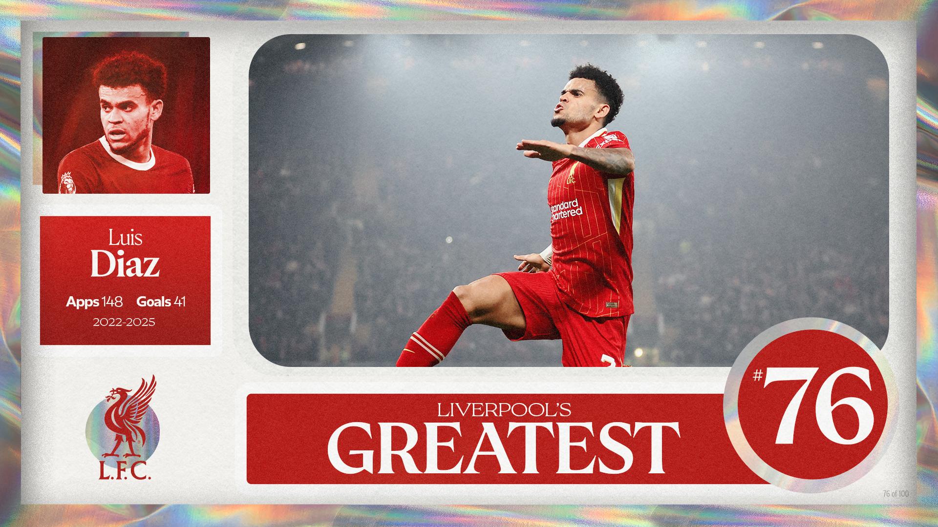 Liverpool's Greatest - No.76: Luis Diaz
