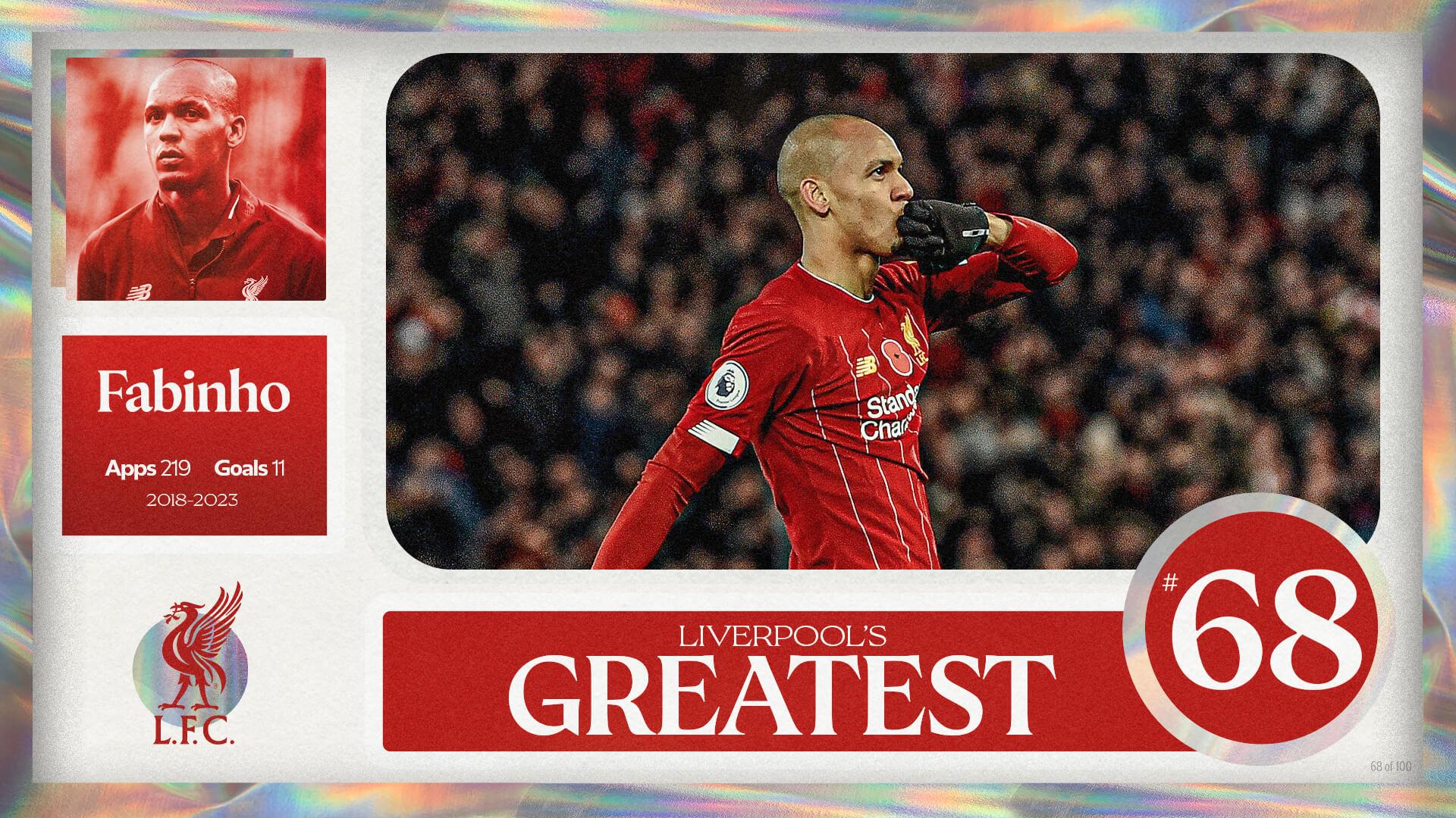 Liverpool's Greatest - No.68: Fabinho