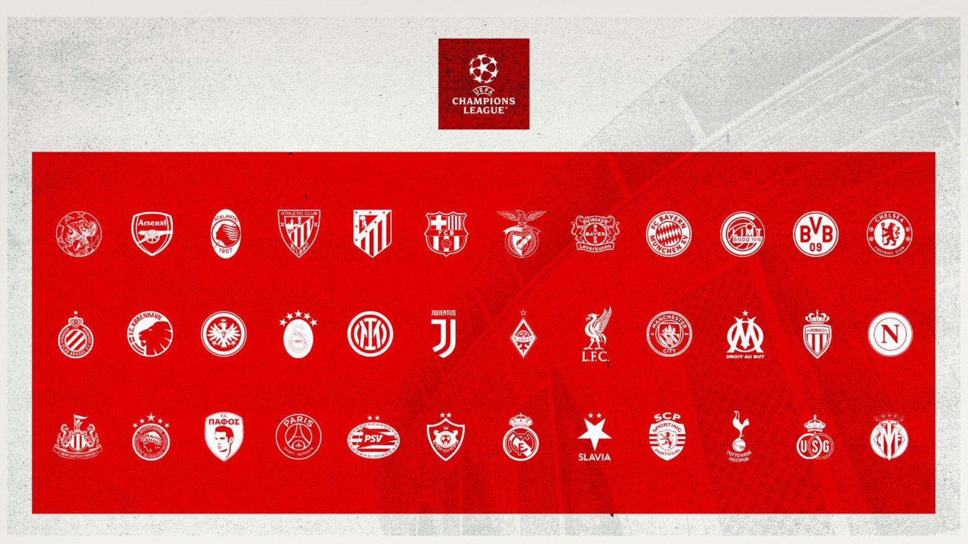 Champions League league-phase draw details