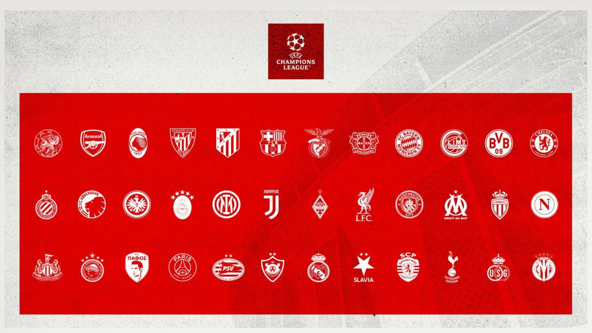Champions League league-phase draw details