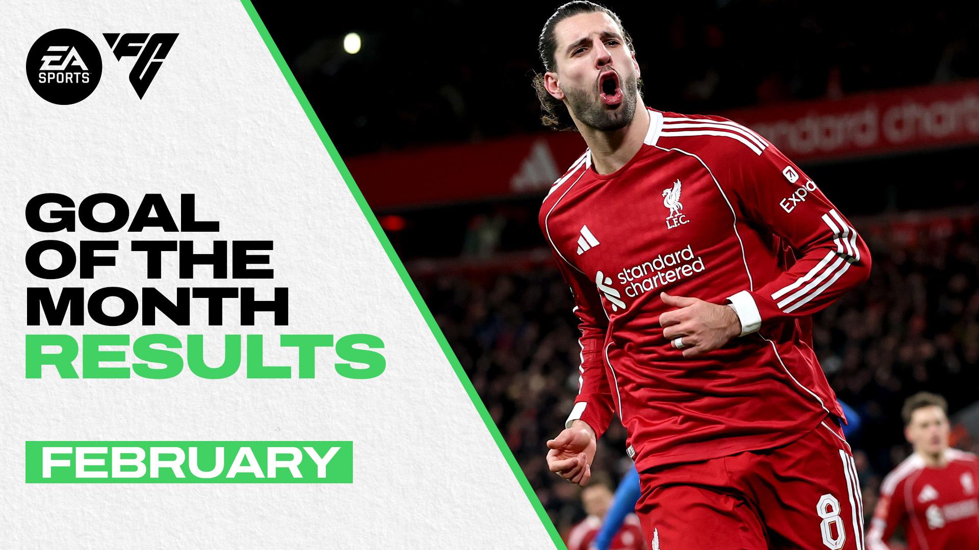 Dominik Szoboszlai wins LFC Goal of the Month for February