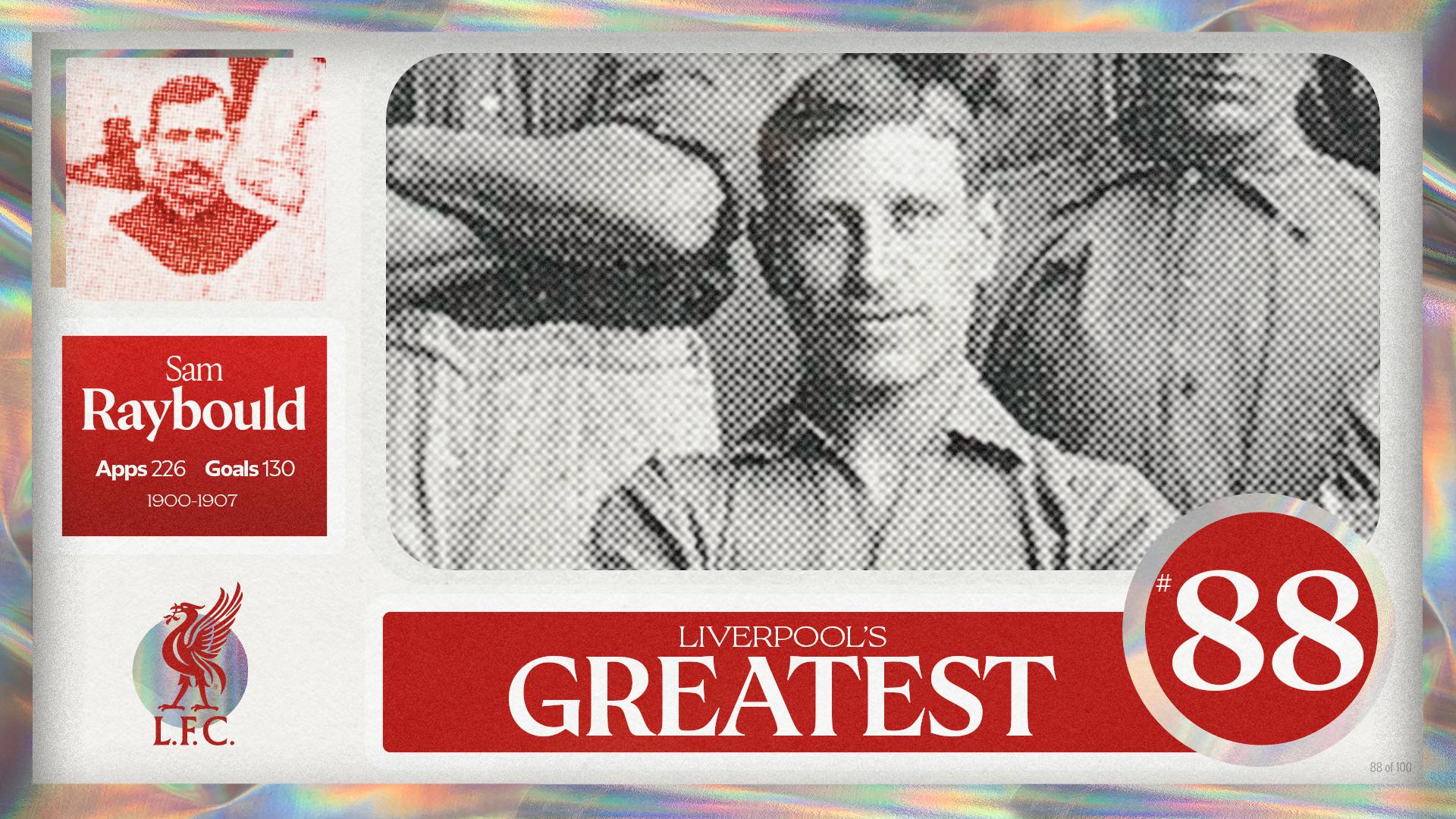 Liverpool's Greatest - No.88: Sam Raybould