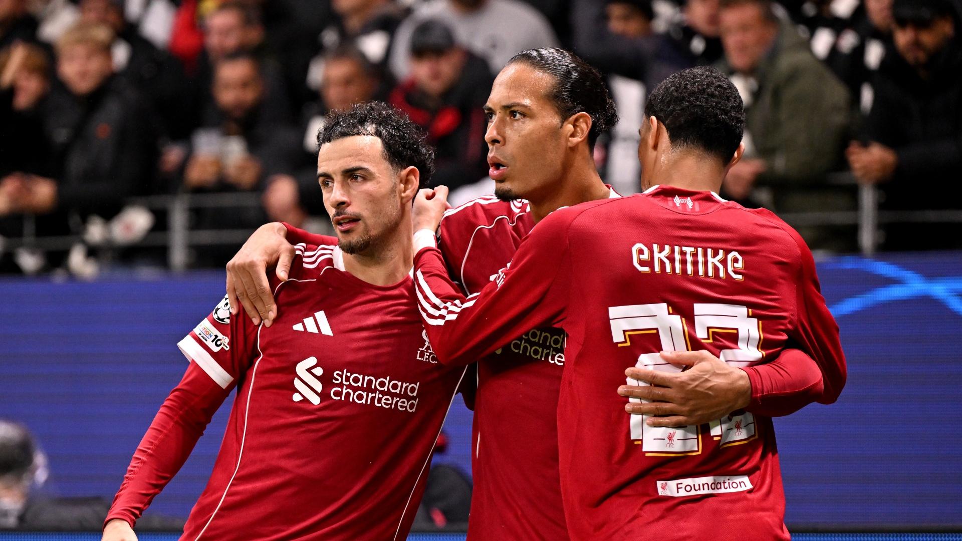 Pre-Brighton stats: Milestone appearances in sight for Curtis Jones and Virgil van Dijk