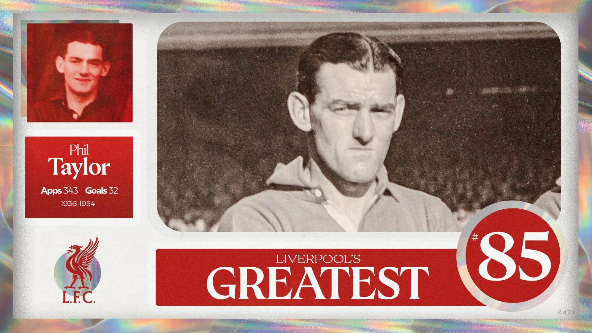 Liverpool's Greatest - No.85: Phil Taylor