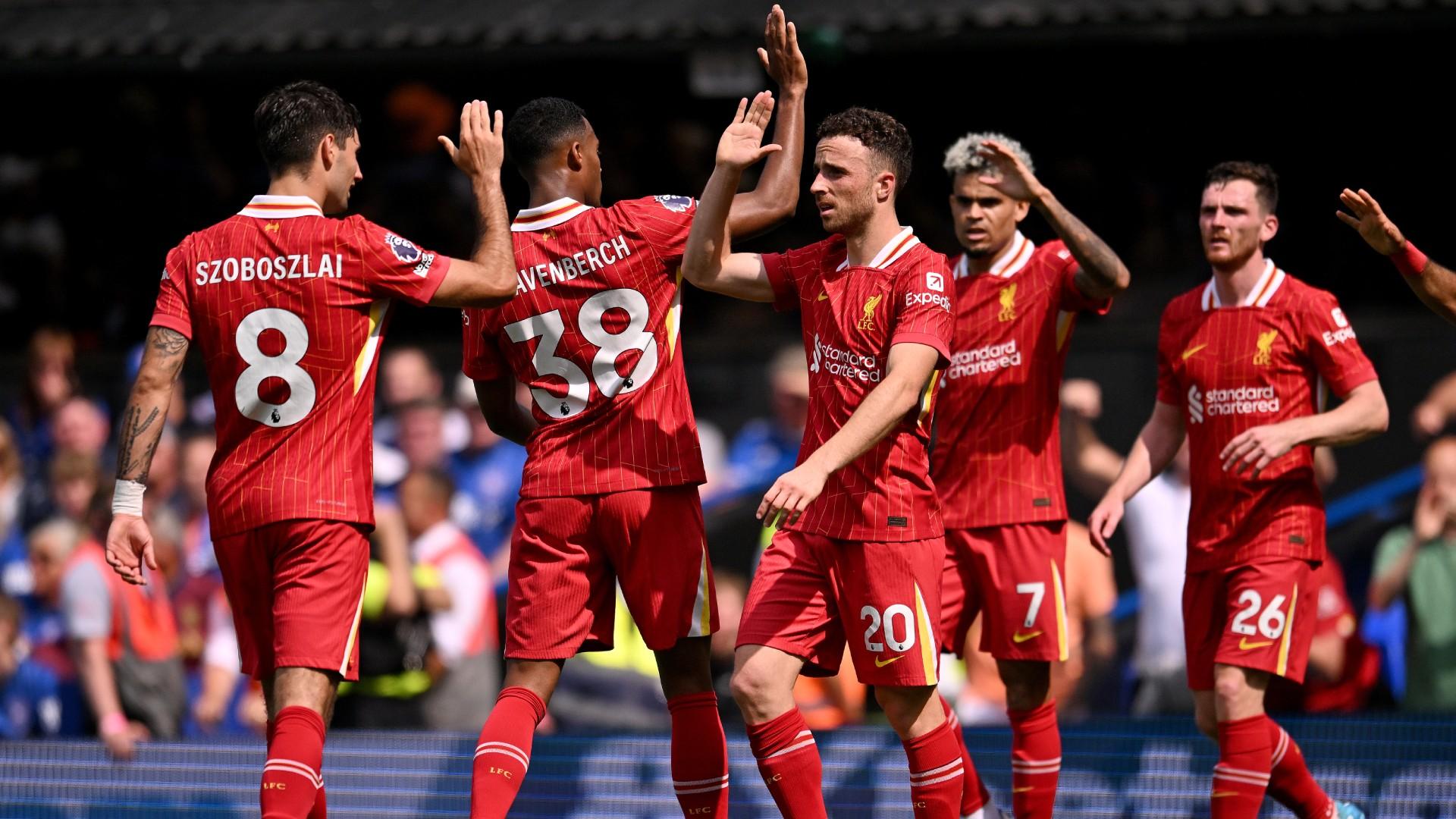 Voting now open for Liverpool's Men's Player of the Month in August