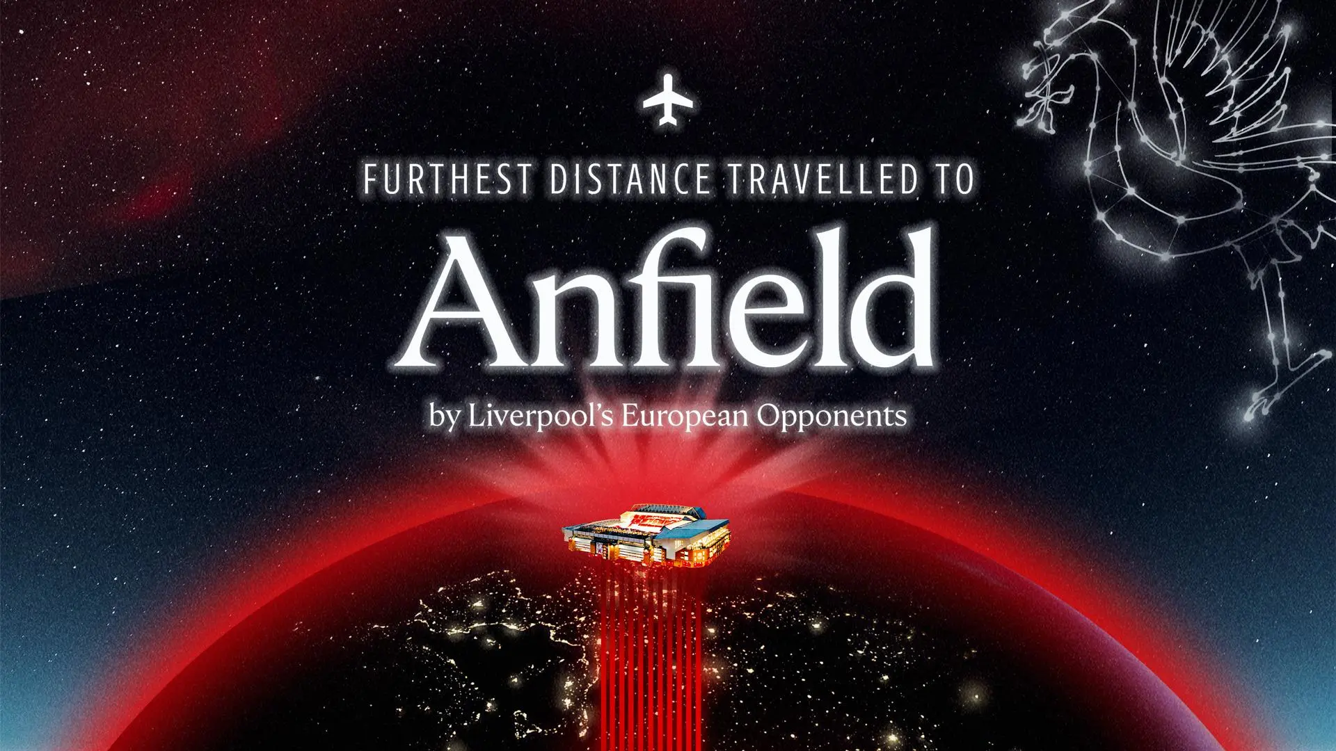 Explained: The quirky record Qarabag will set when visiting Anfield