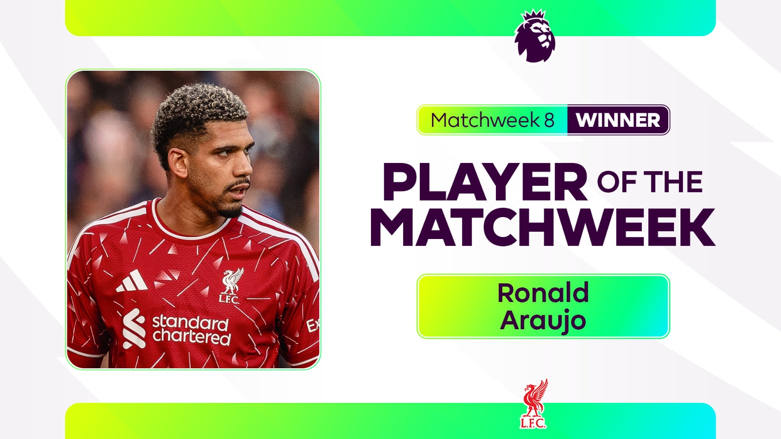 Ronald Araujo Player of the Matchweek - 27/10/2026