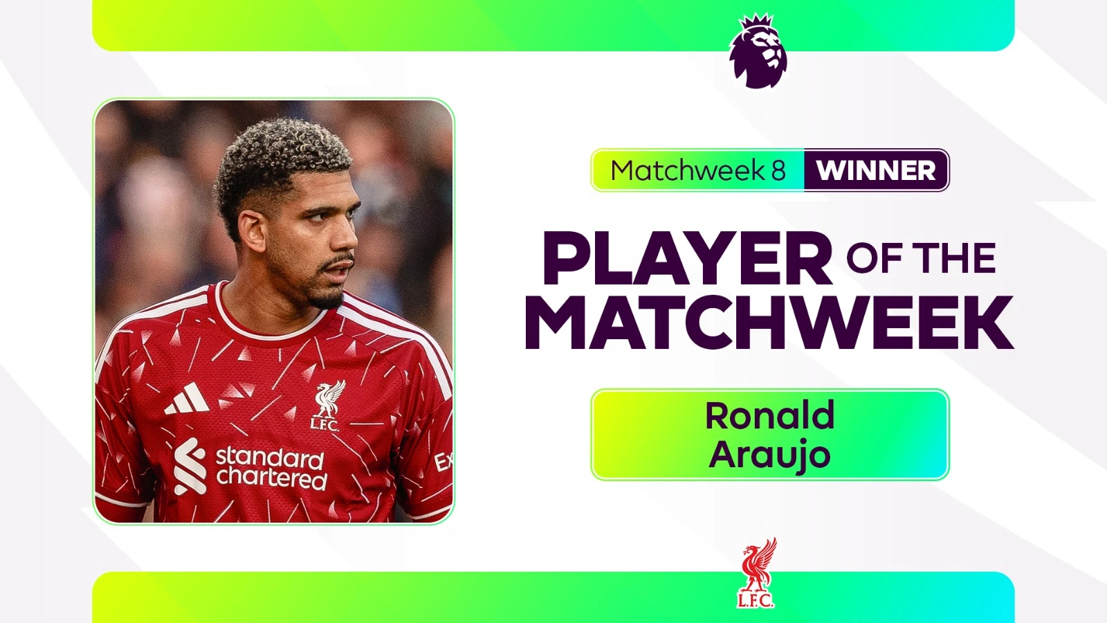Ronald Araujo Player of the Matchweek - 27/10/2026