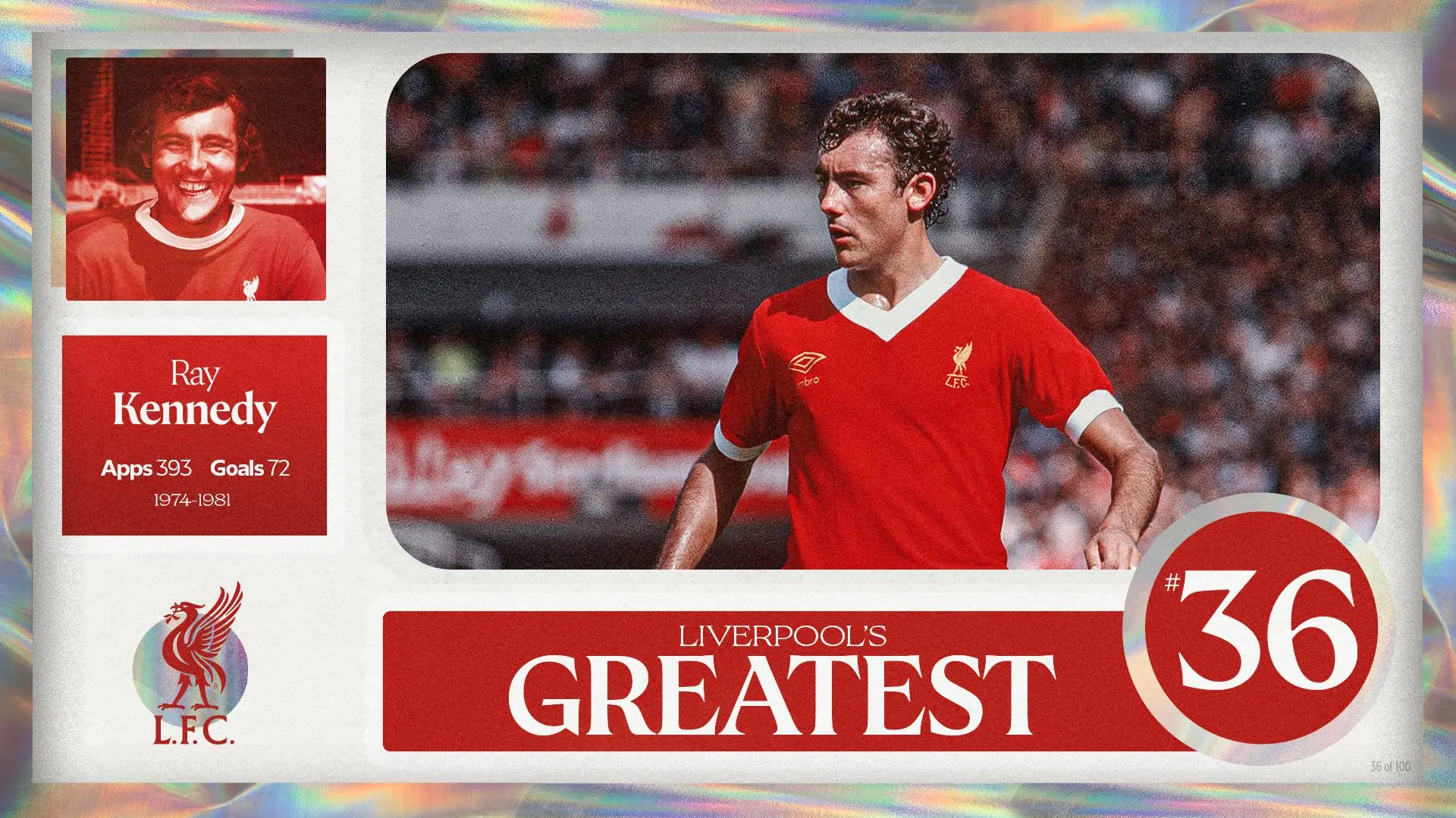 Liverpool's Greatest - No.36: Ray Kennedy