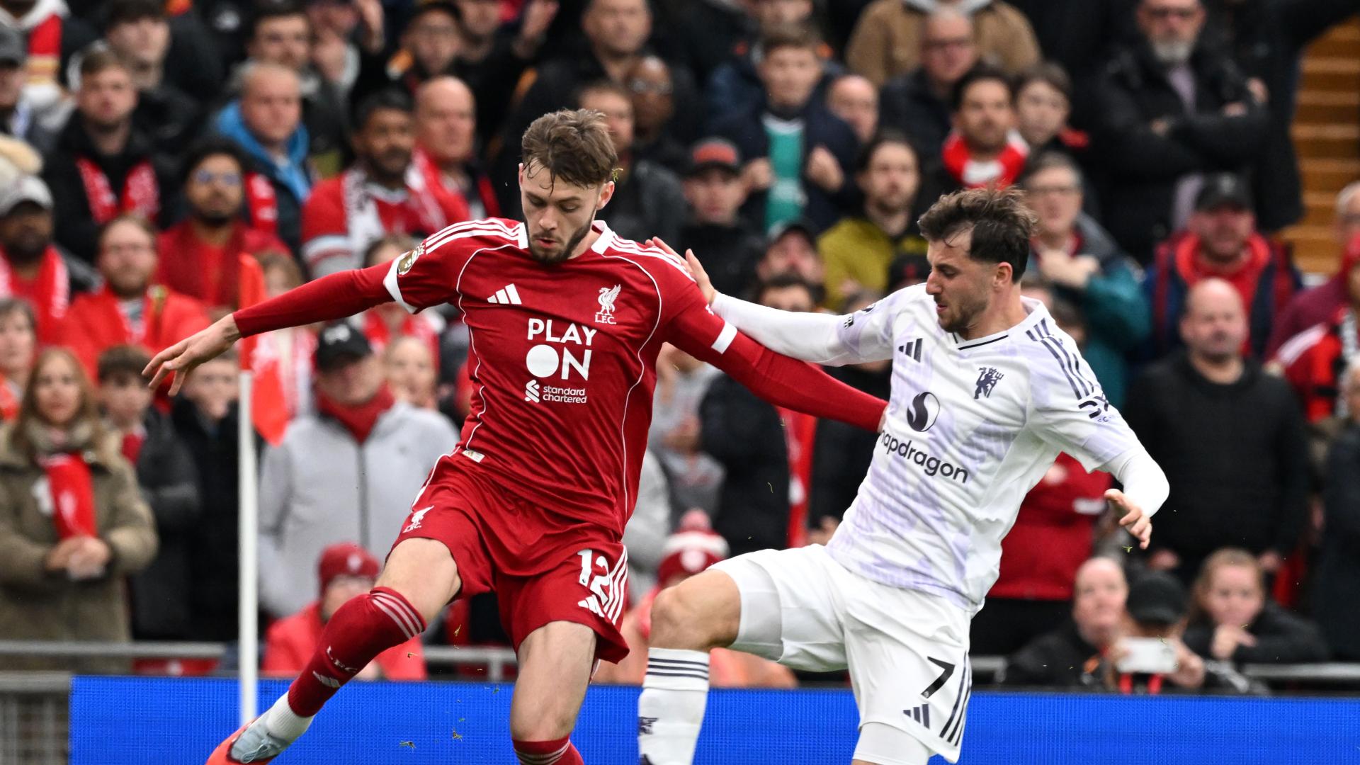 Liverpool defeated by Manchester United at Anfield in Premier League