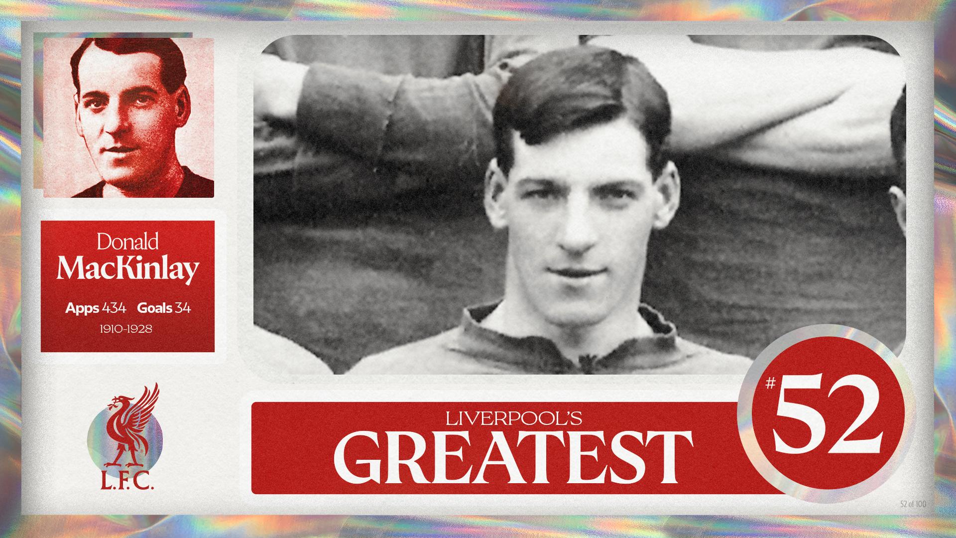Liverpool's Greatest - No.52: Donald MacKinlay