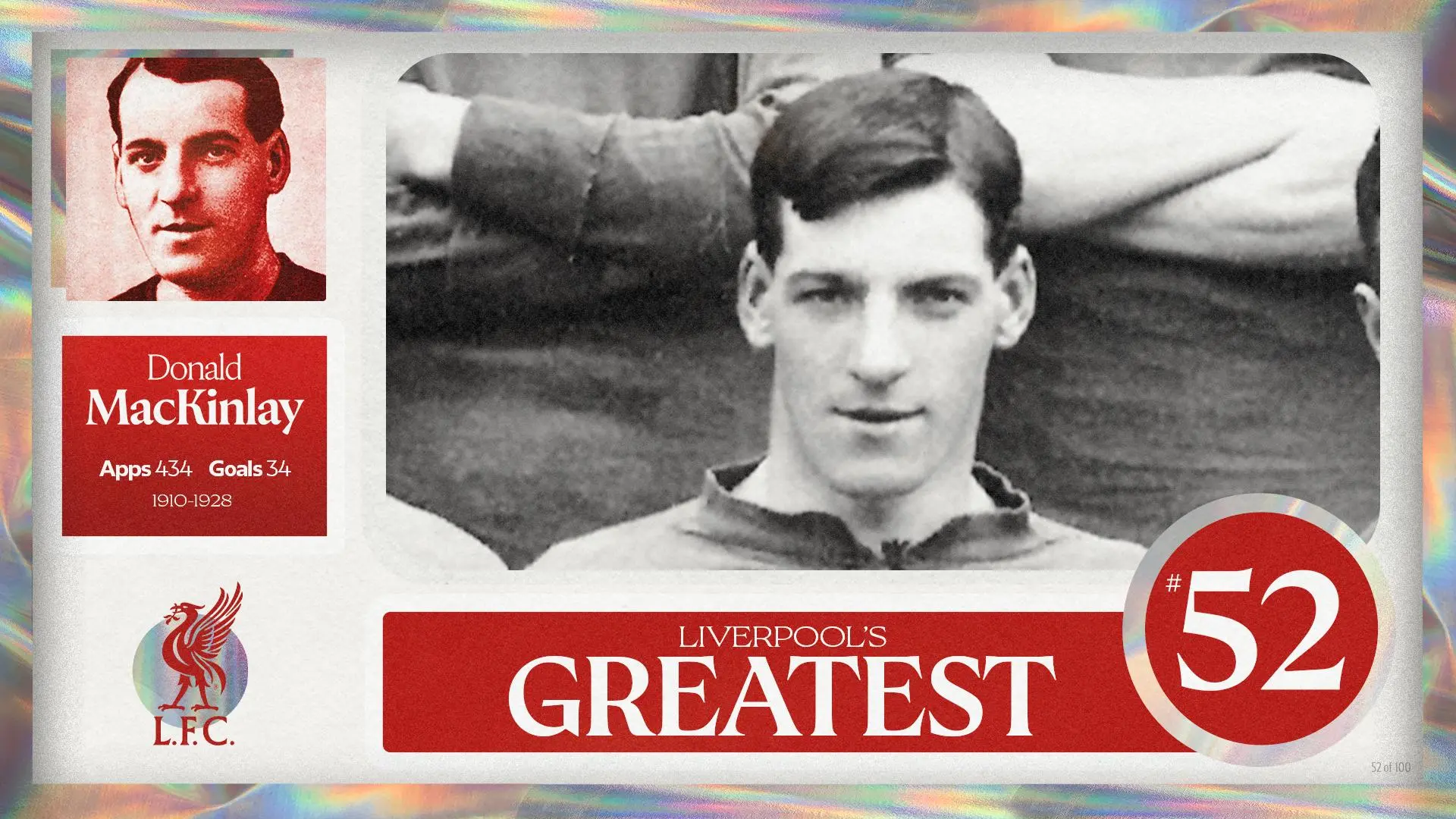 Liverpool's Greatest - No.52: Donald MacKinlay