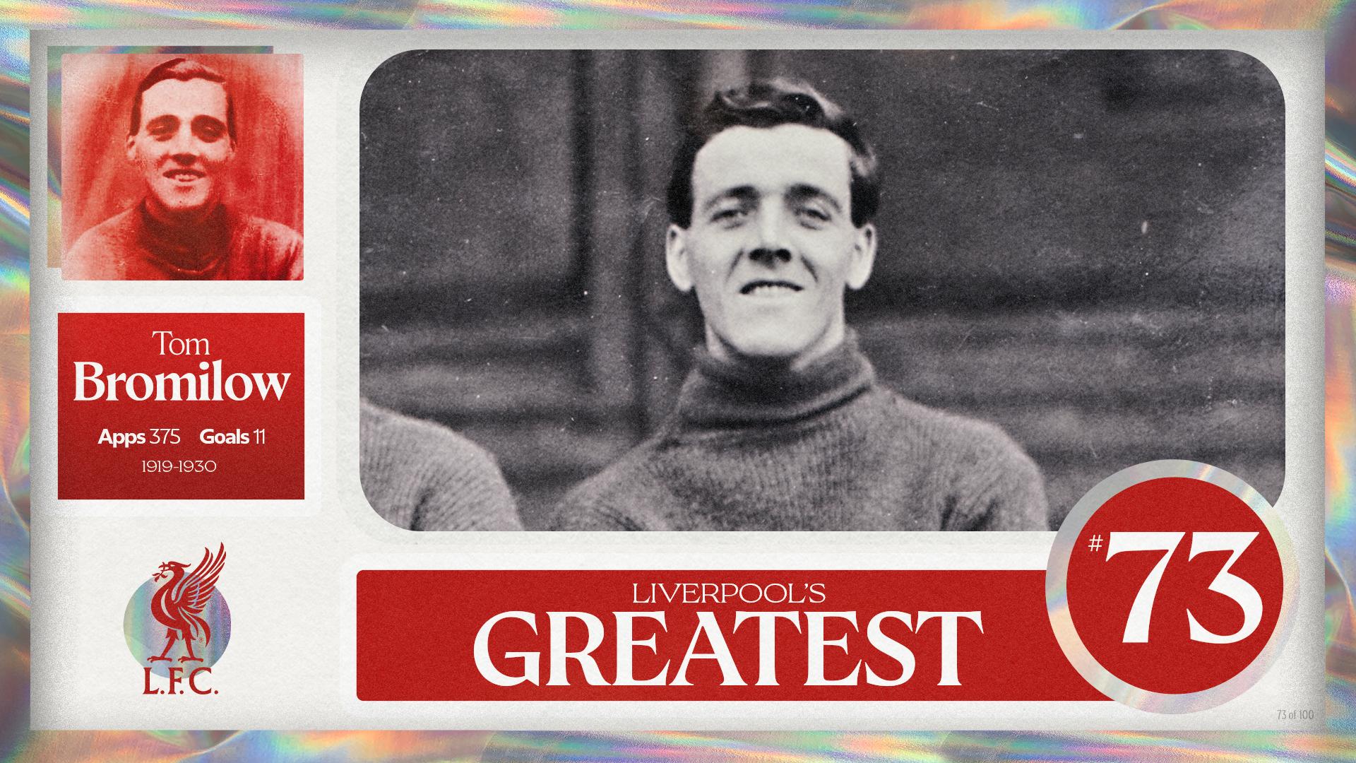 Liverpool's Greatest - No.73: Tom Bromilow