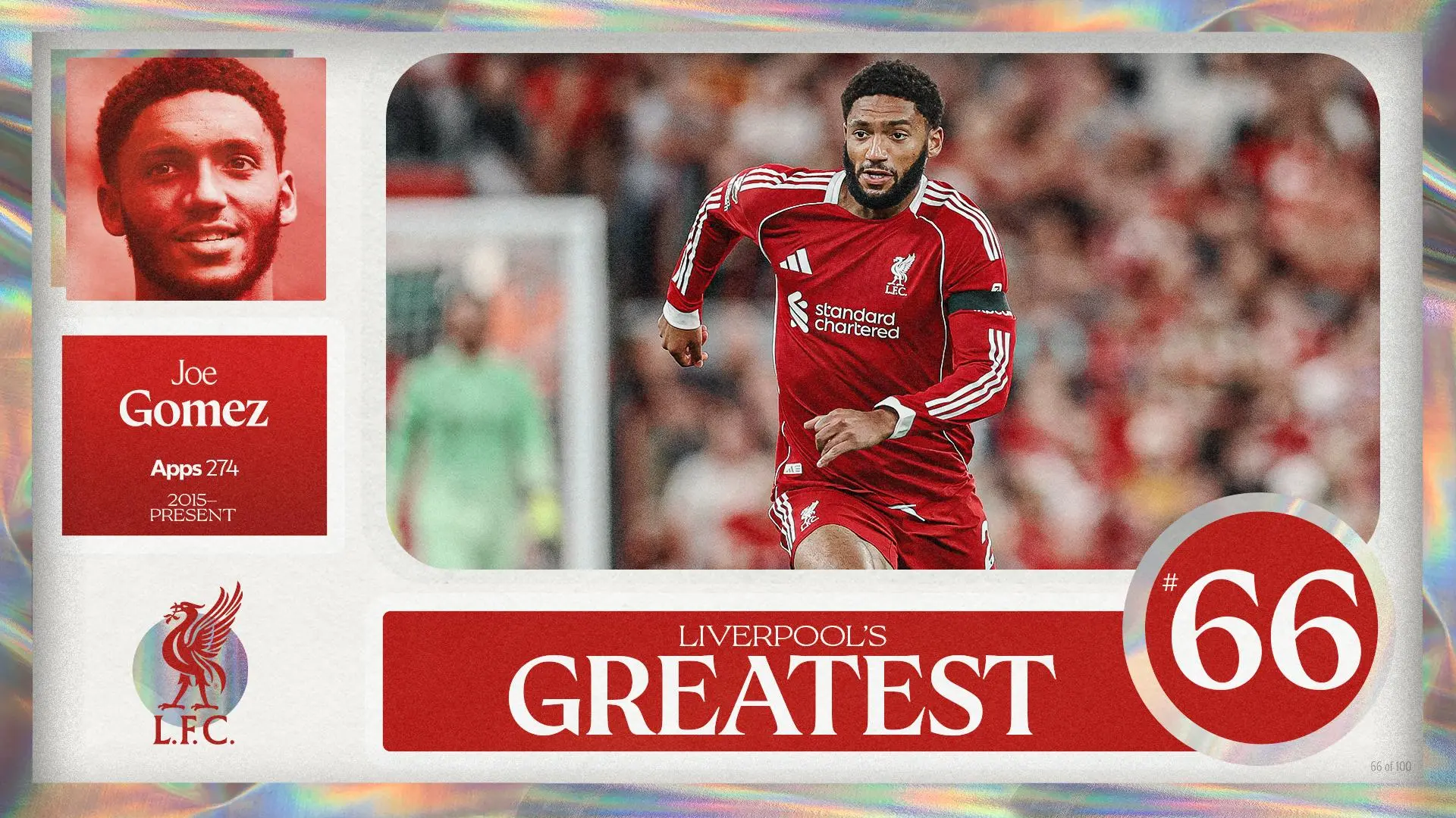 Liverpool's Greatest - No.66: Joe Gomez