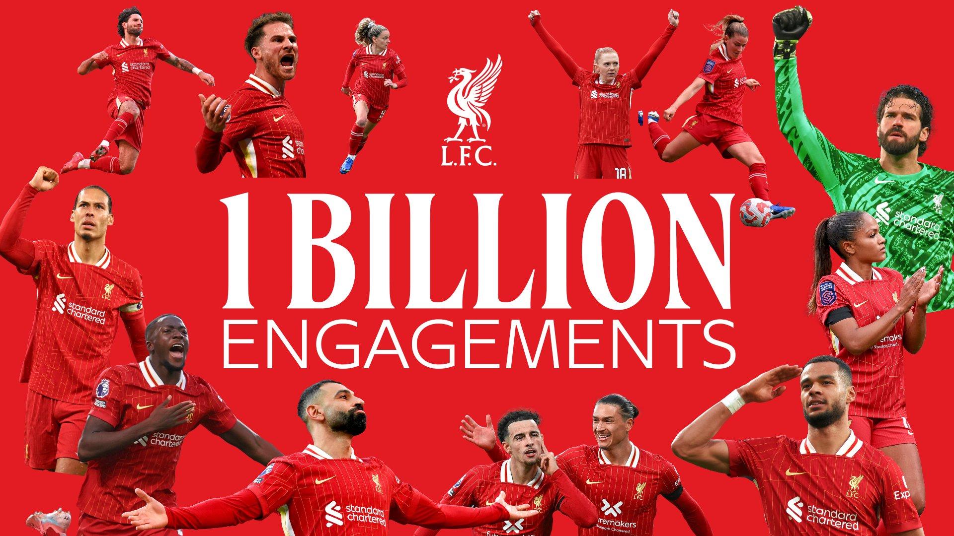 LFC remains Premier League's most-engaged club and passes one billion social media engagements in 2024-25
