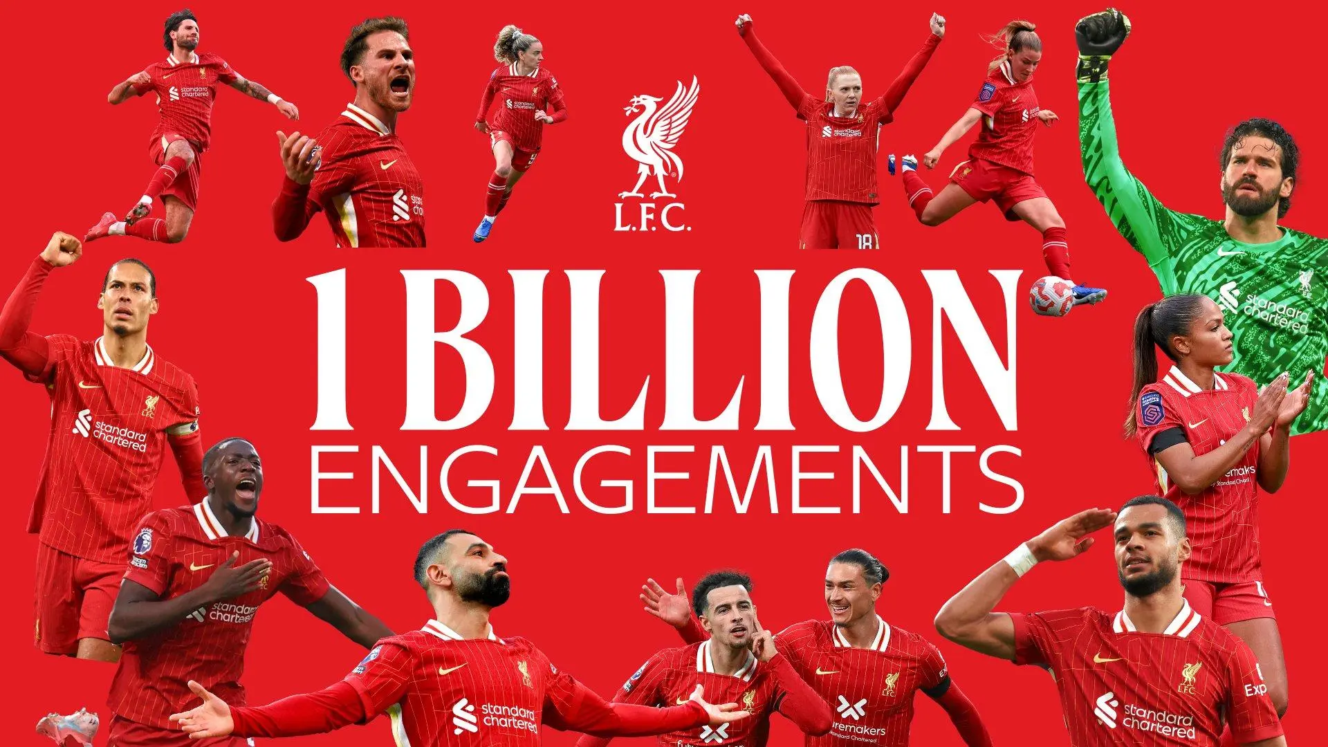 LFC remains Premier League's most-engaged club and passes one billion social media engagements in 2024-25