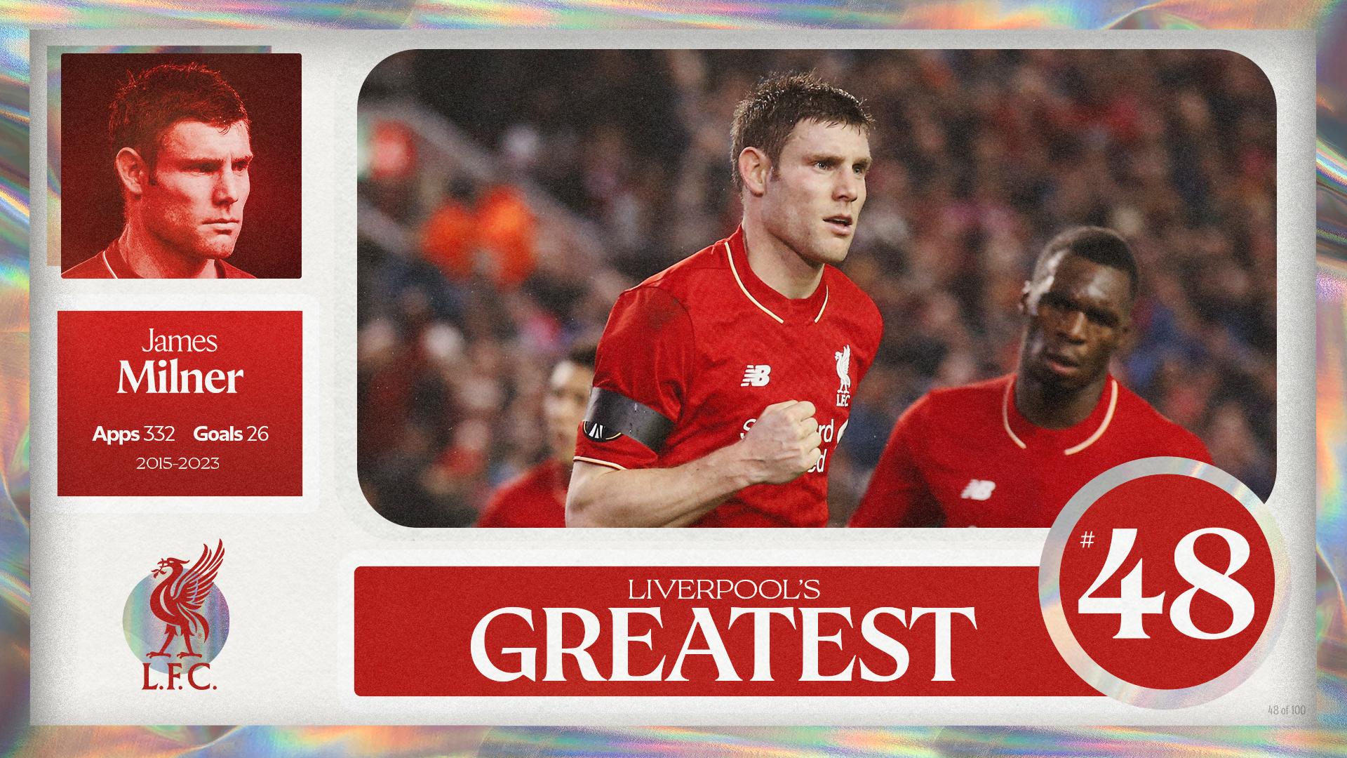 Liverpool's Greatest - No.48: James Milner