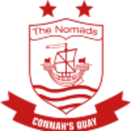 Connah's Quay crest