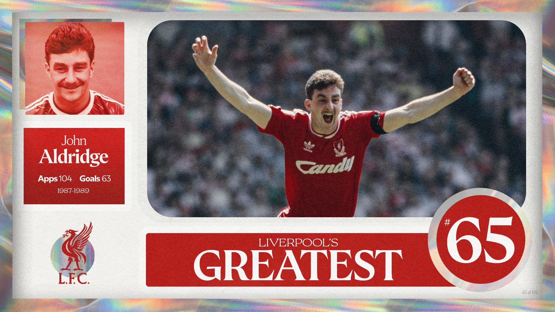 Liverpool's Greatest - No.65: John Aldridge