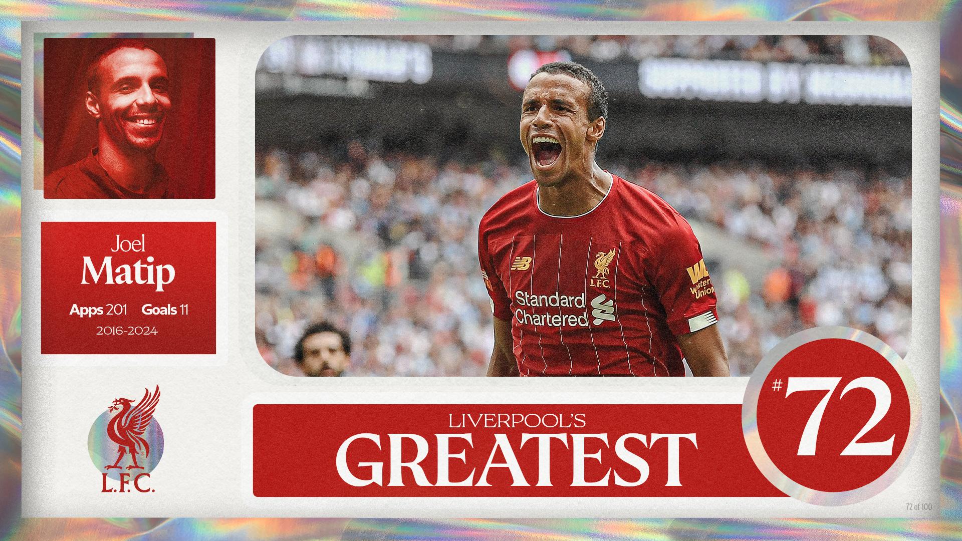 Liverpool's Greatest - No.72: Joel Matip