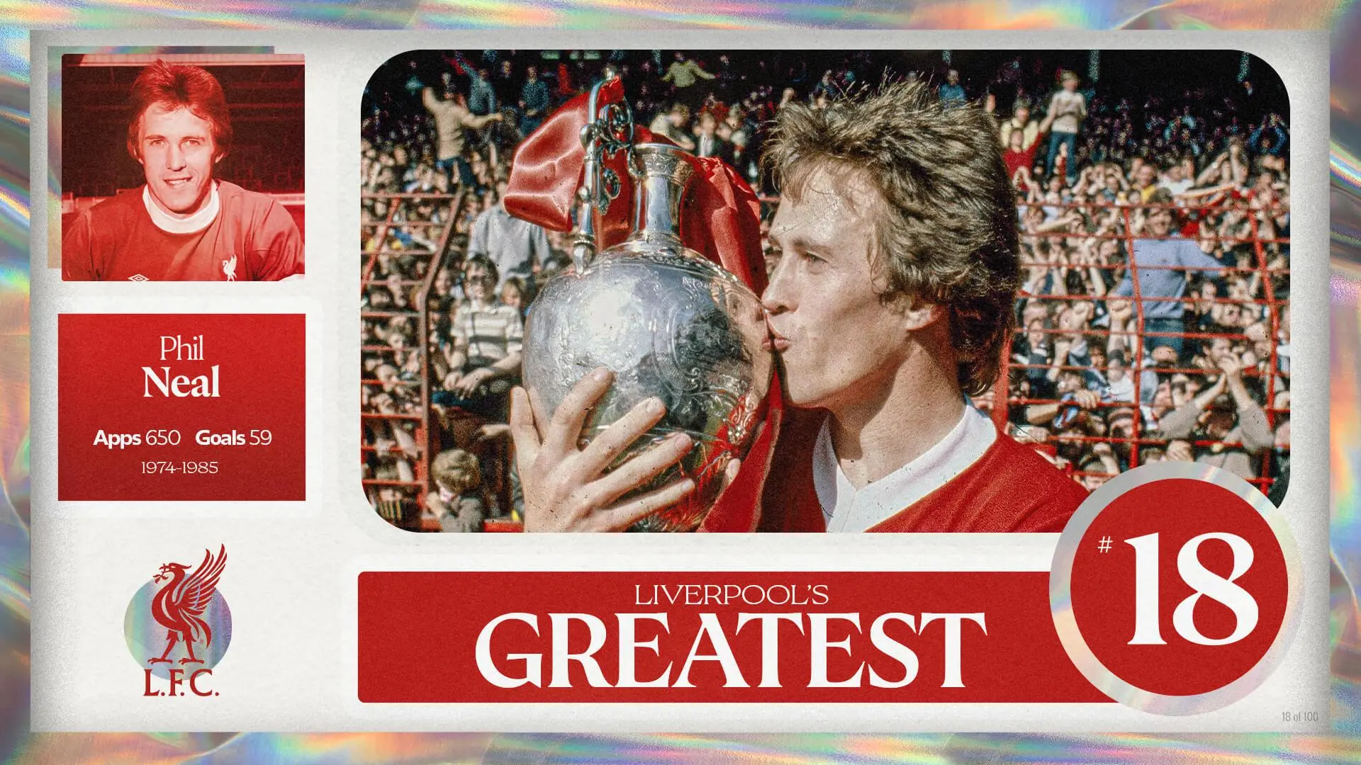 Liverpool's Greatest - No.18: Phil Neal