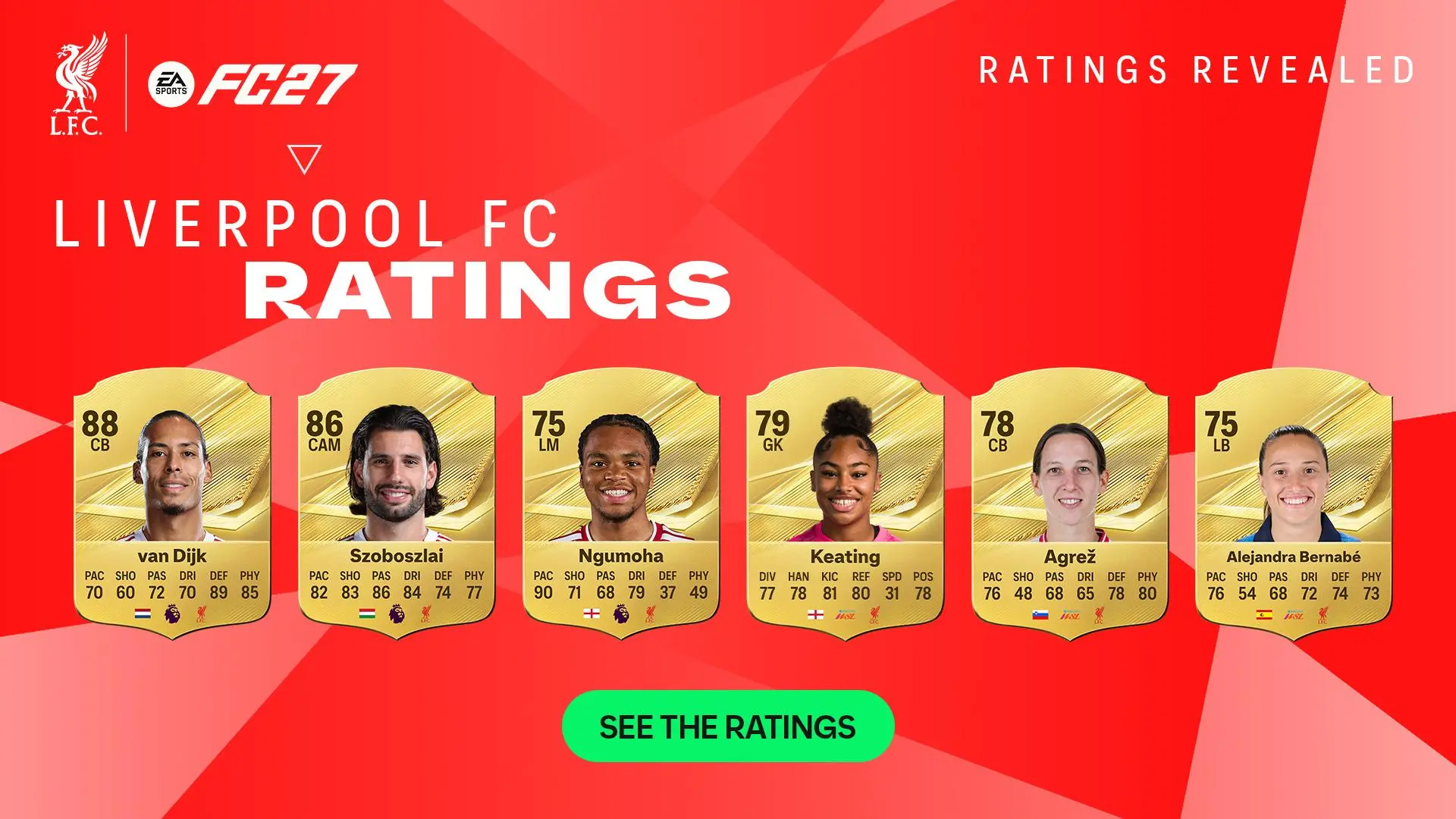 Liverpool's EA SPORTS FC 27 ratings officially revealed
