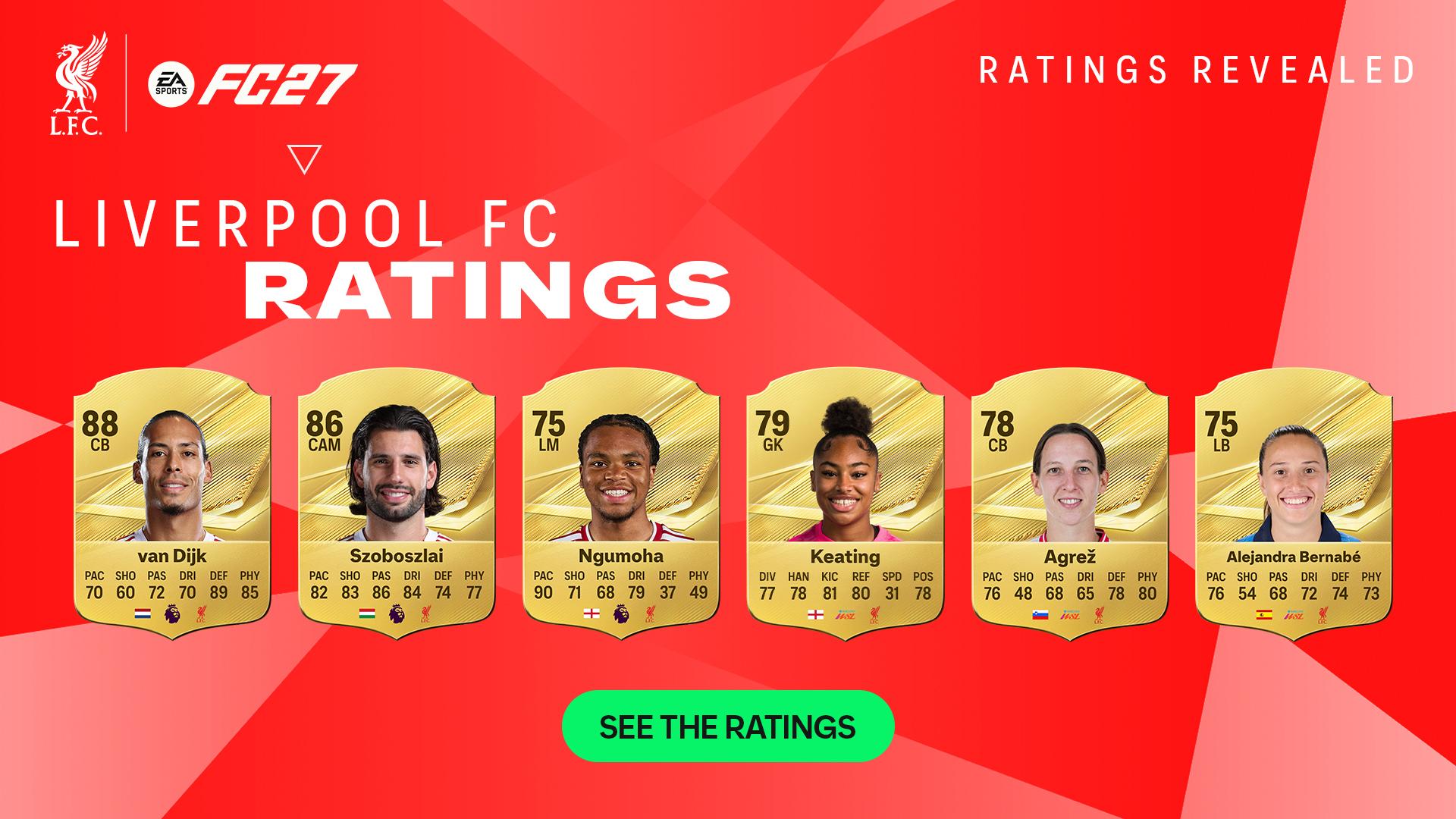 Liverpool's EA SPORTS FC 27 ratings officially revealed