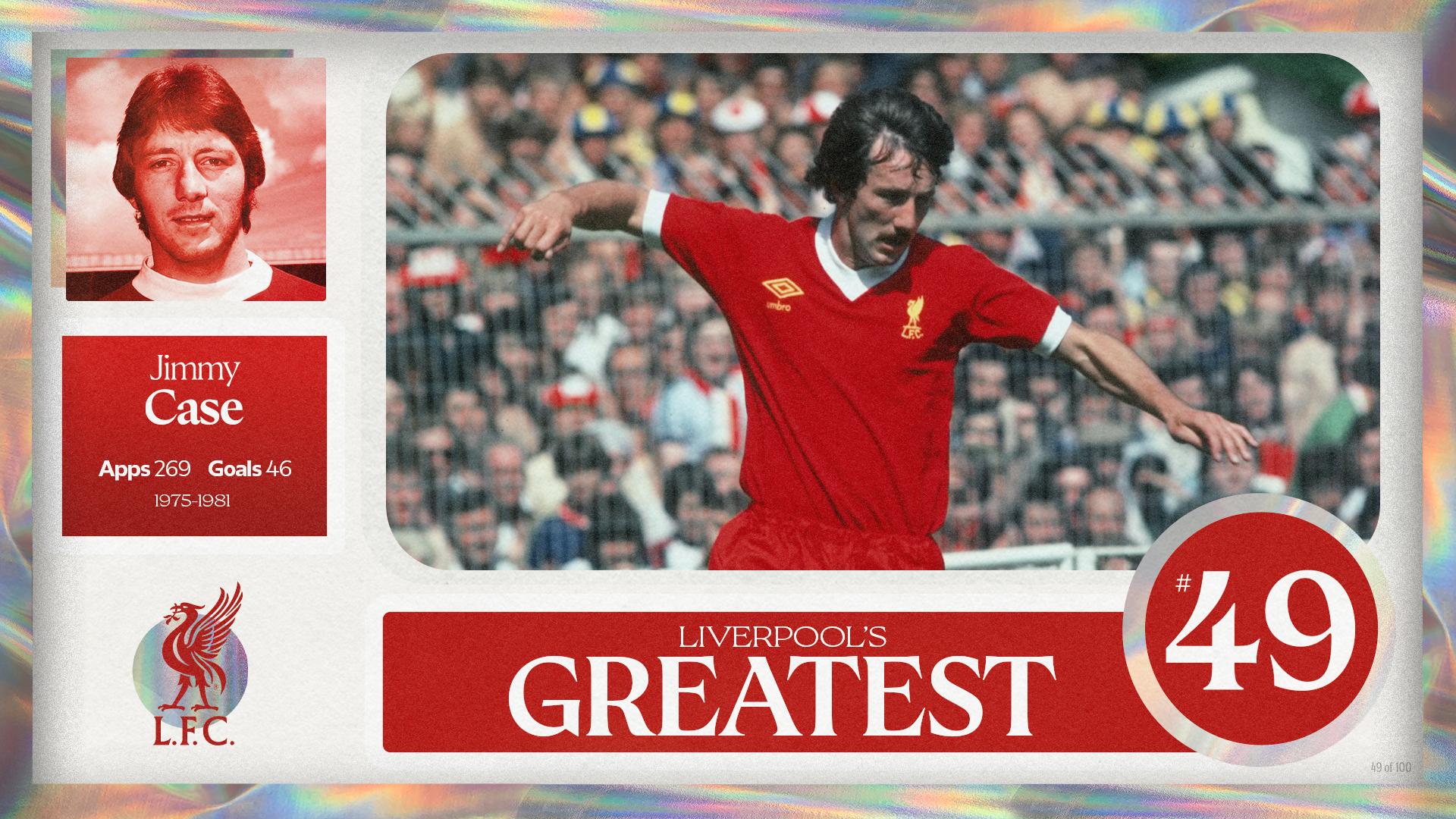 Liverpool's Greatest - No.49: Jimmy Case