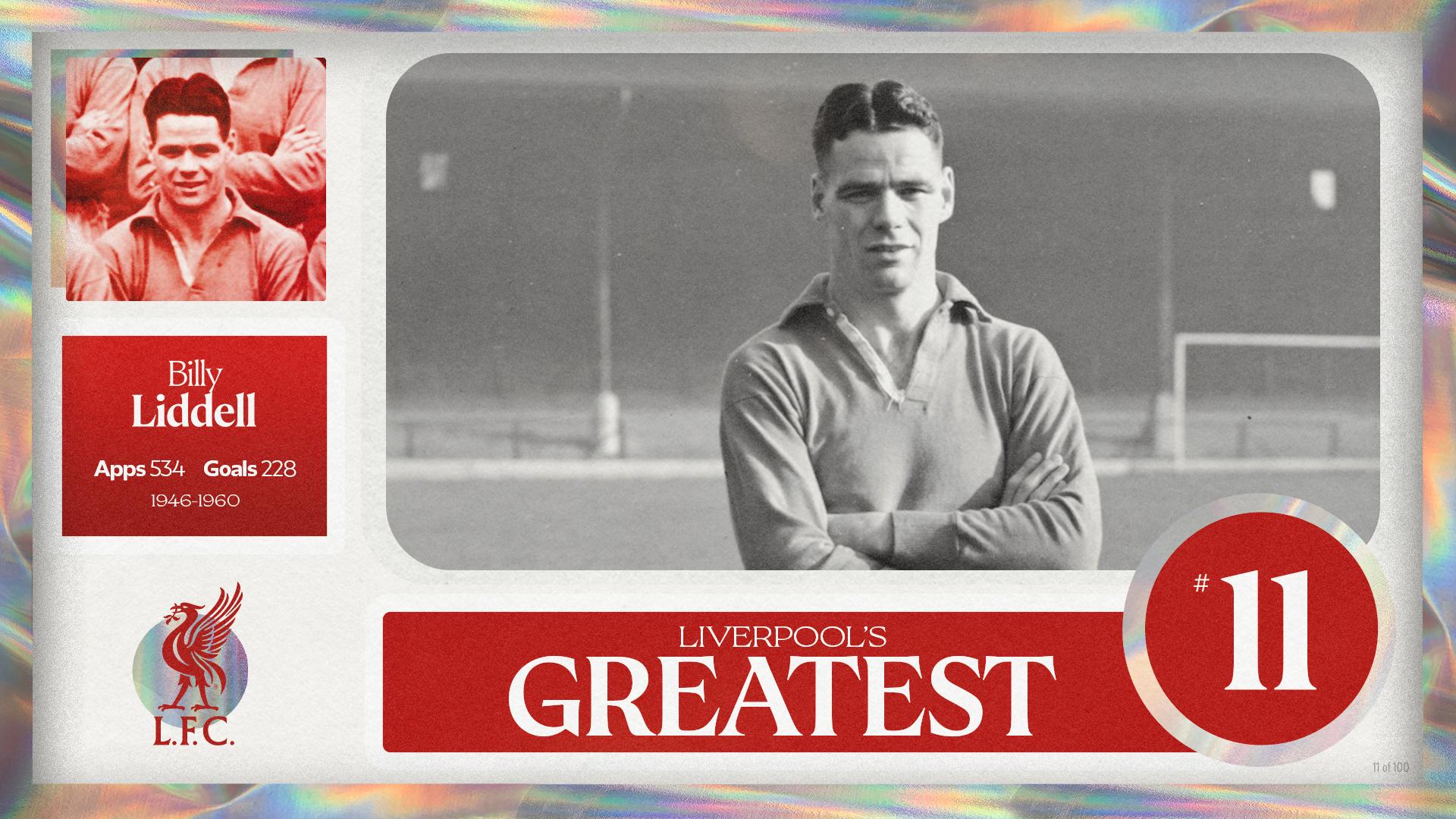 Liverpool's Greatest - No.11: Billy Liddell