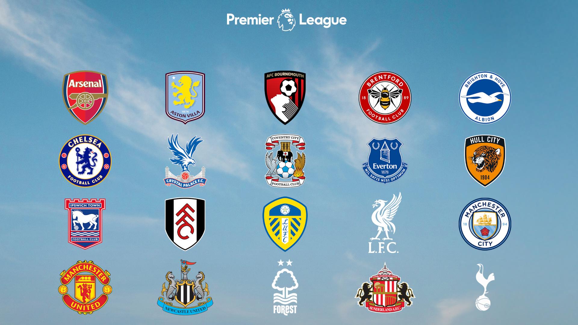 Revealed: Liverpool's 2026-27 Premier League fixture list