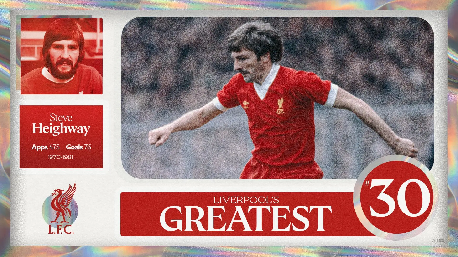 Liverpool's Greatest - No.30: Steve Heighway