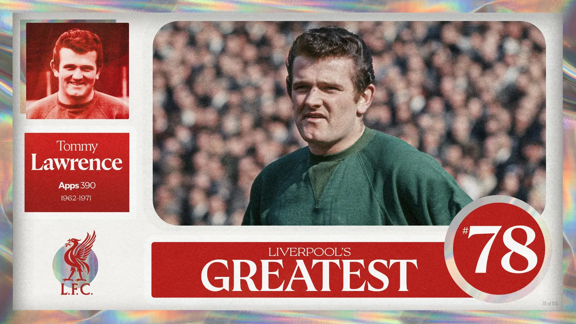 Liverpool's Greatest - No.78: Tommy Lawrence