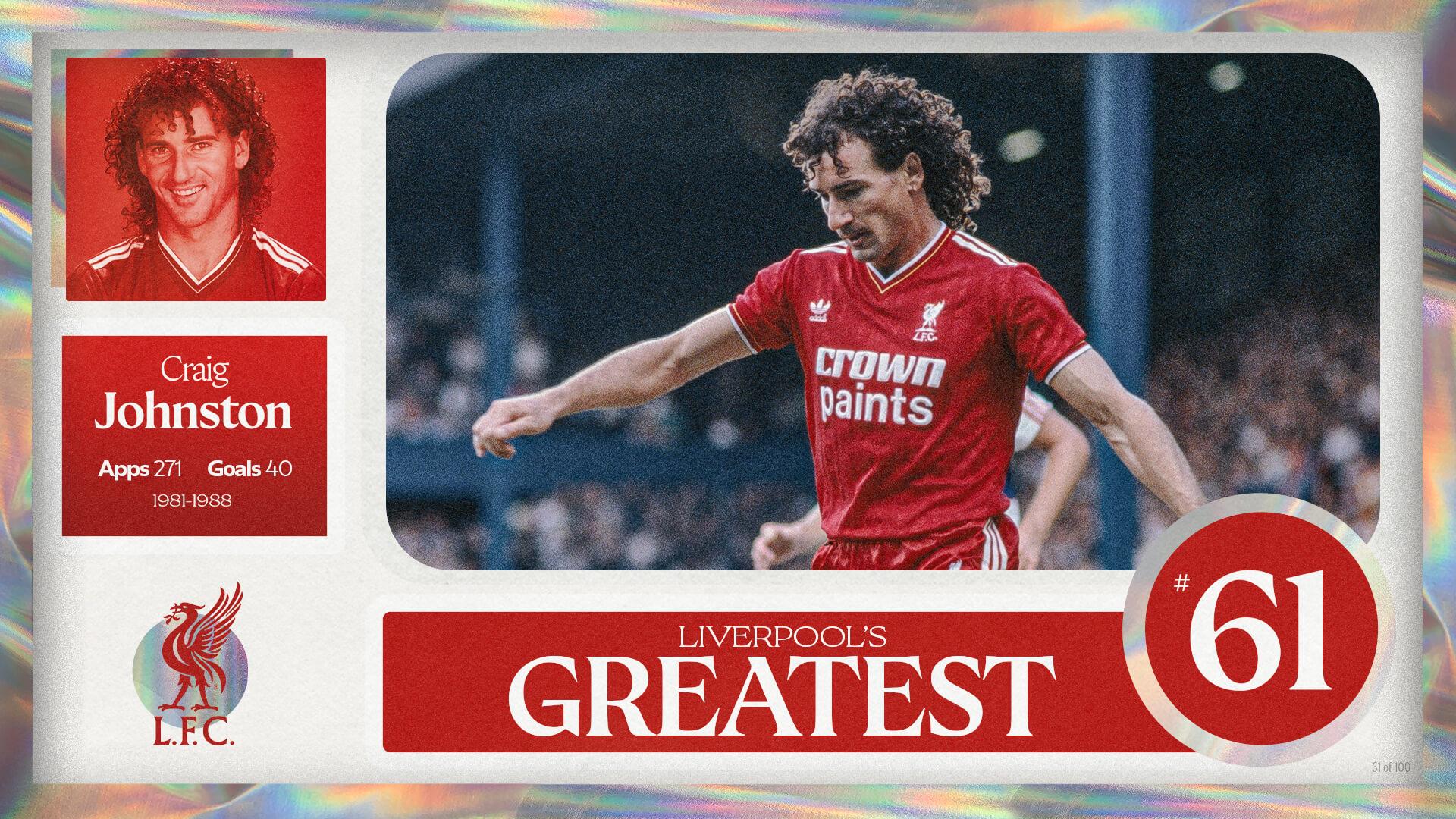 Liverpool's Greatest - No.61: Craig Johnston