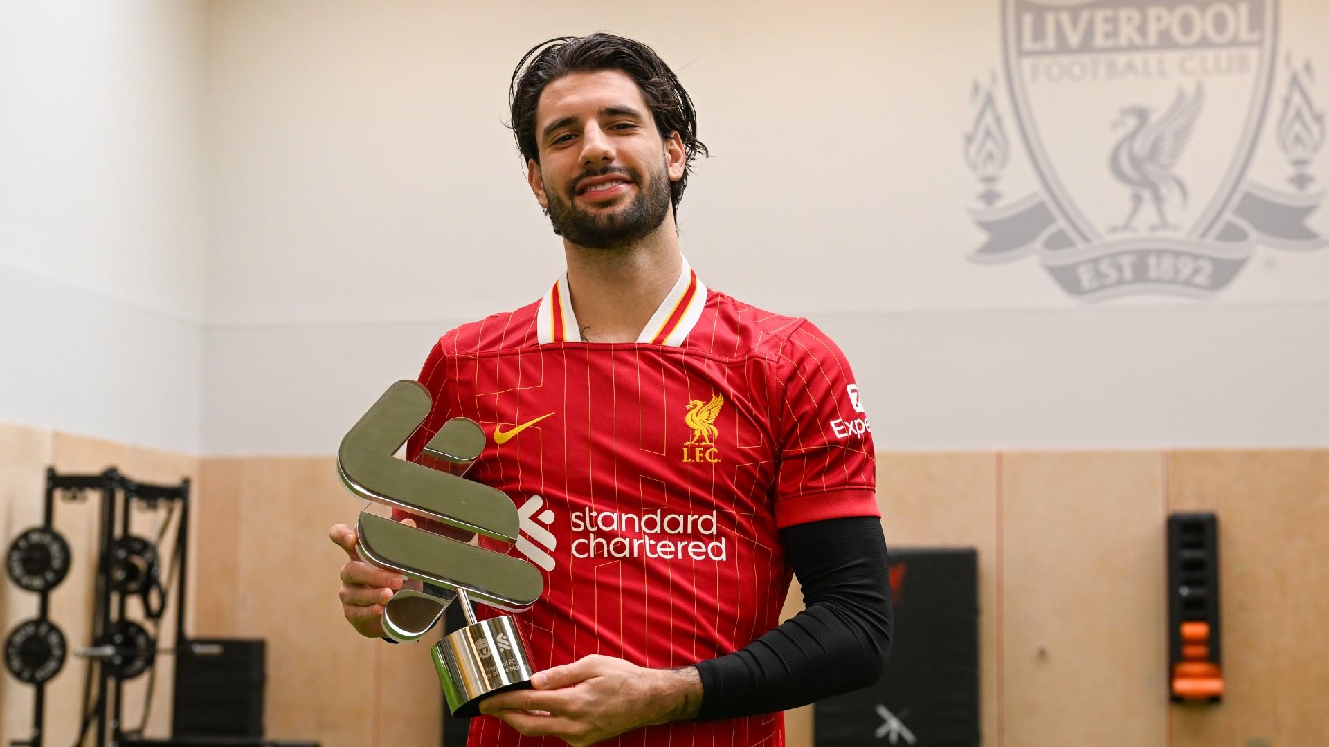 Dominik Szoboszlai named Liverpool's Men's Player of the Month for February