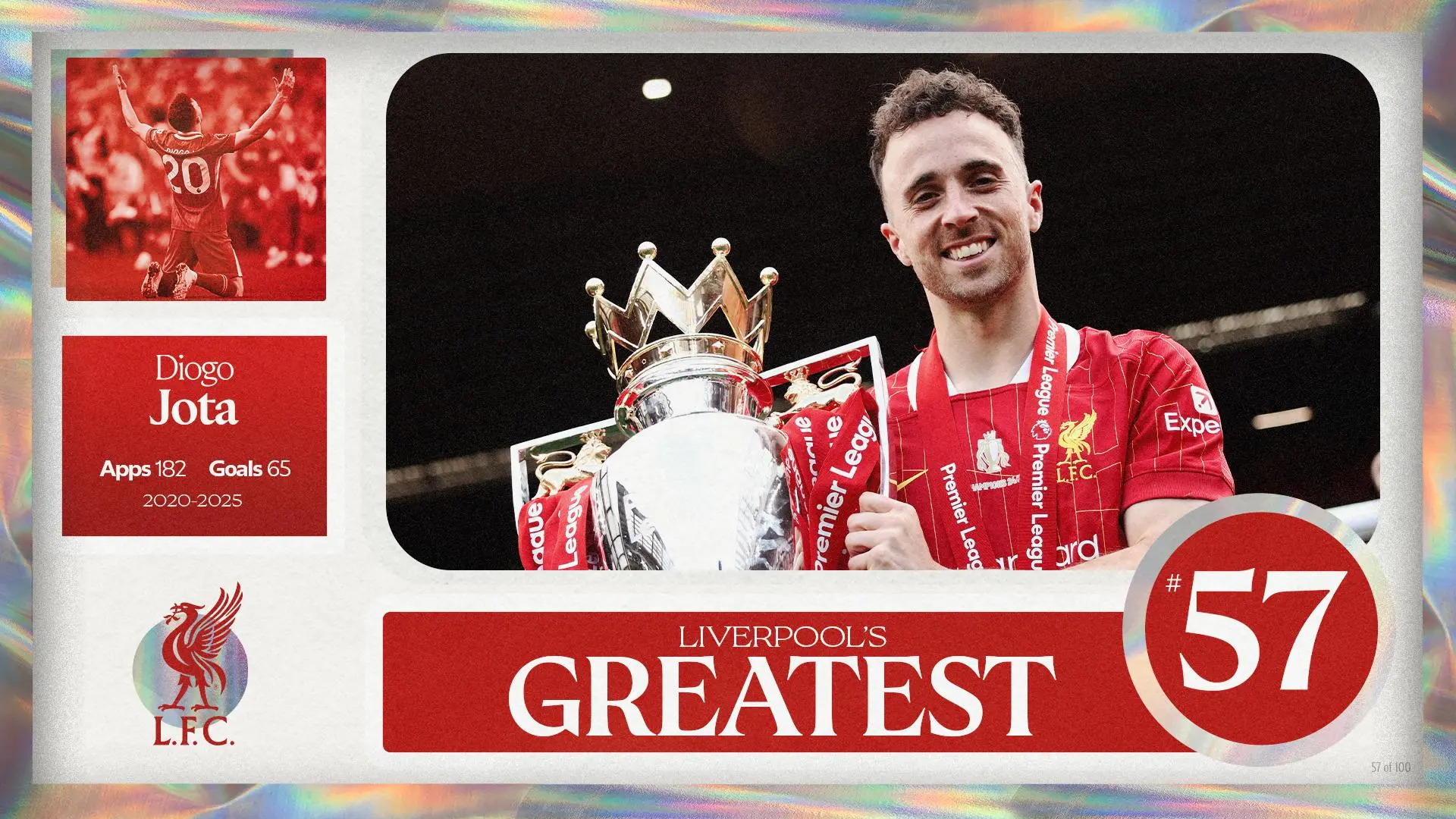 Liverpool's Greatest - No.57: Diogo Jota