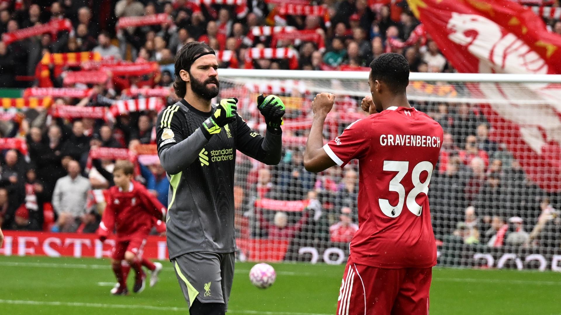 Liverpool v Nottingham Forest: Team news