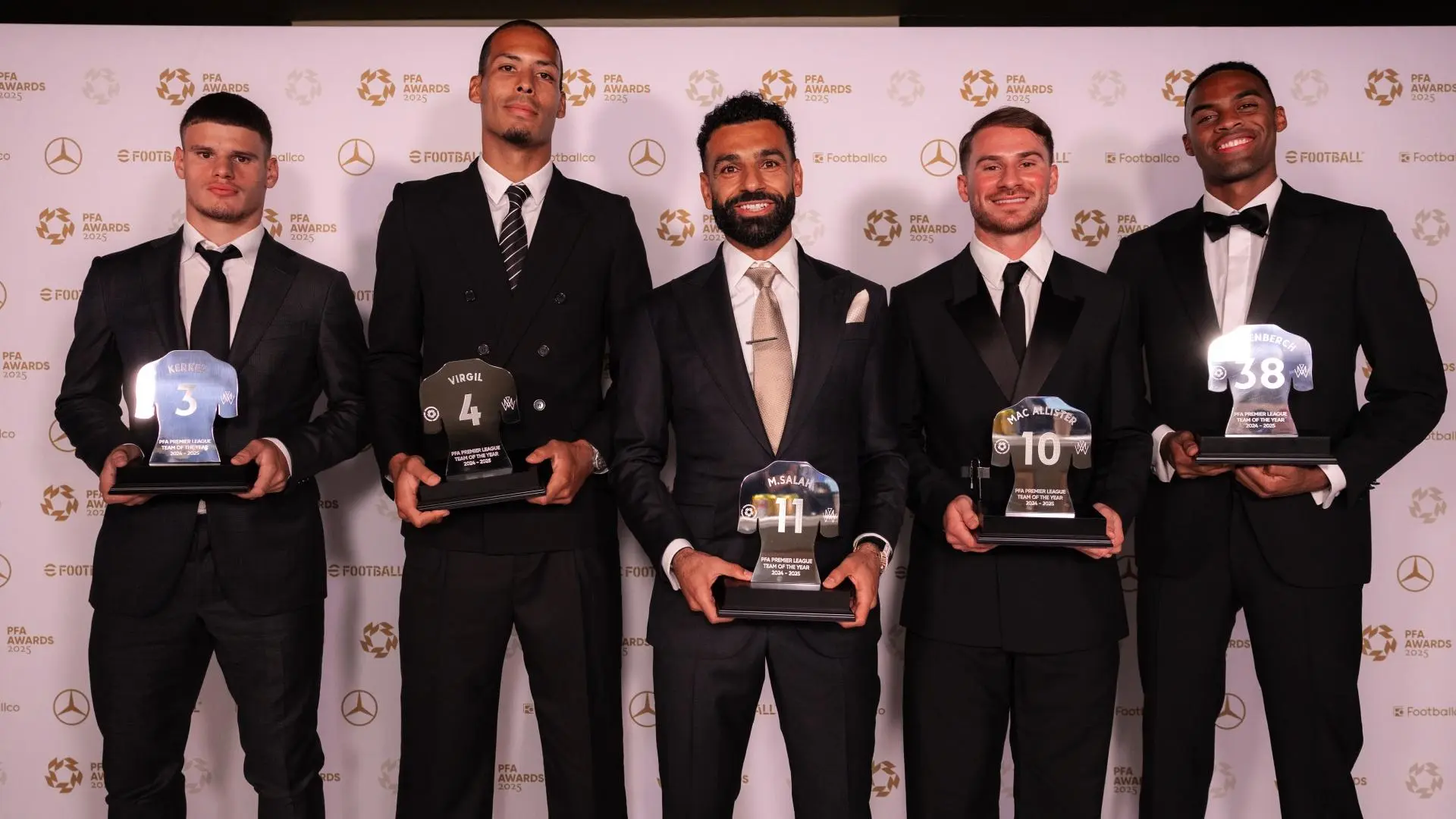 Five Liverpool players named in PFA Premier League Team of the Year