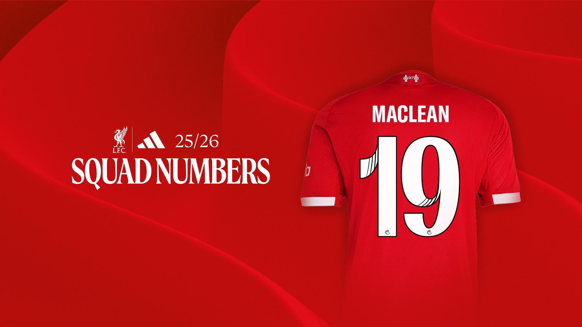 Revealed: Squad numbers for LFC Women's summer signings