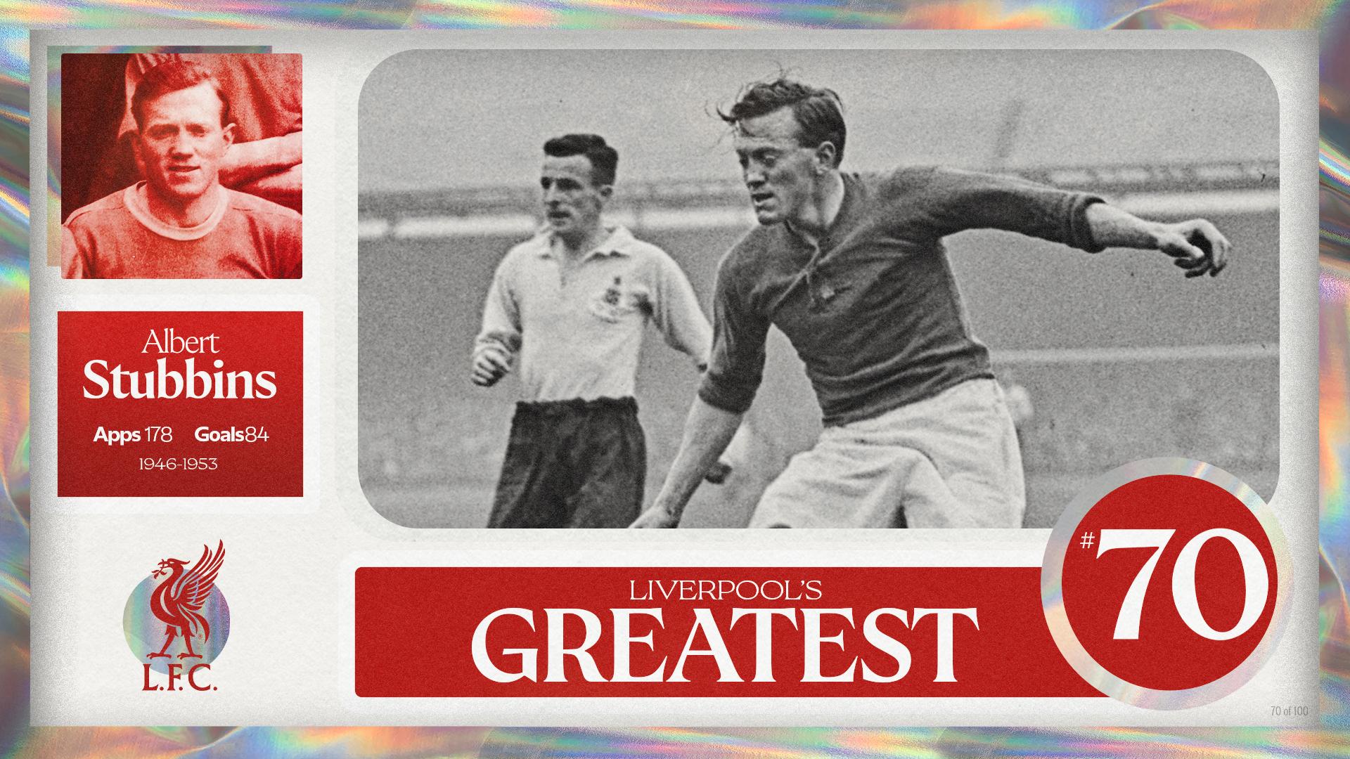 Liverpool's Greatest - No.70: Albert Stubbins