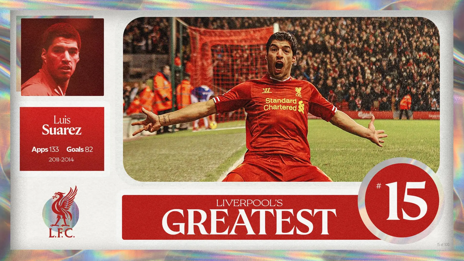 Liverpool's Greatest - No.15: Luis Suarez