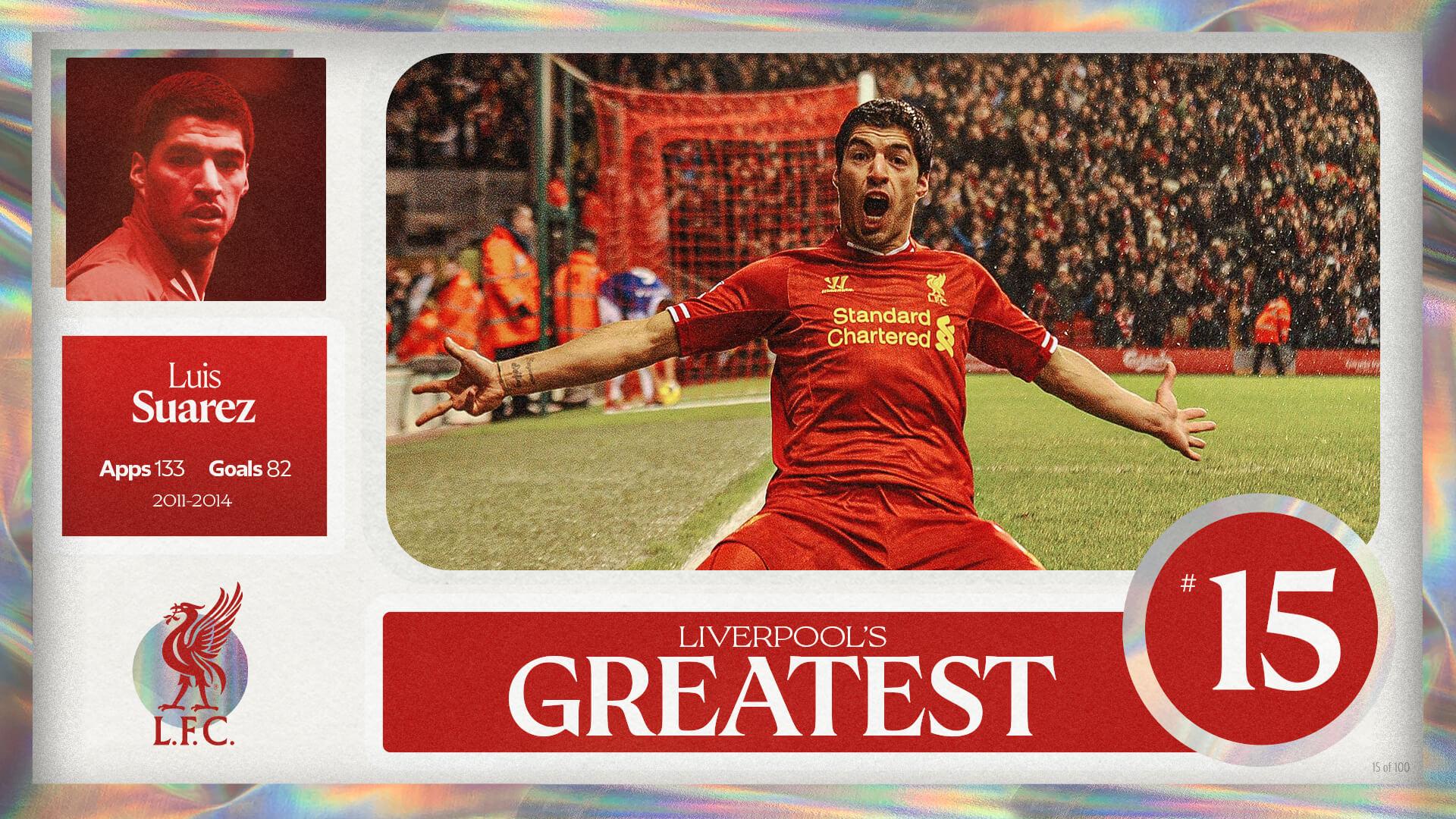 Liverpool's Greatest - No.15: Luis Suarez