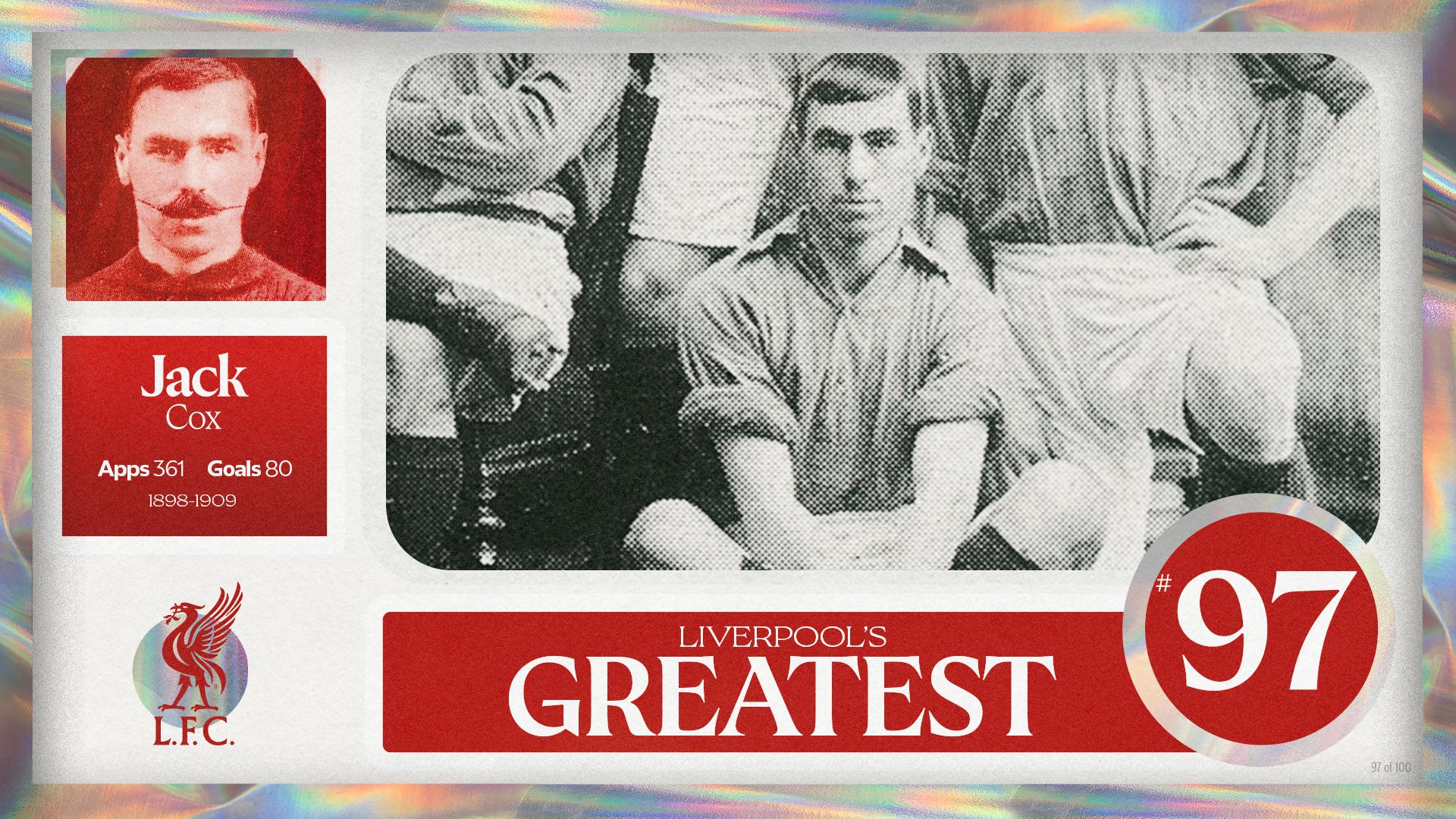 Liverpool's Greatest - No.97: Jack Cox
