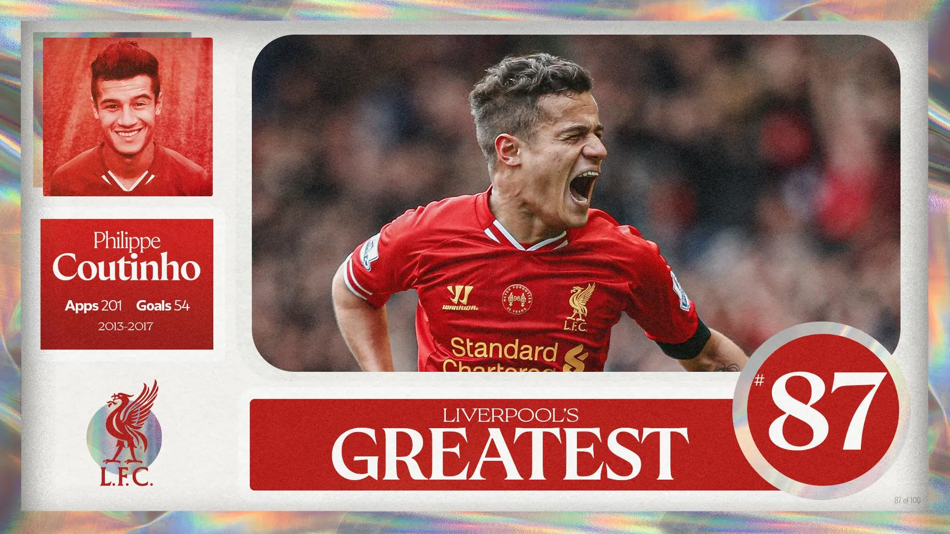 Liverpool's Greatest - No.87: Philippe Coutinho