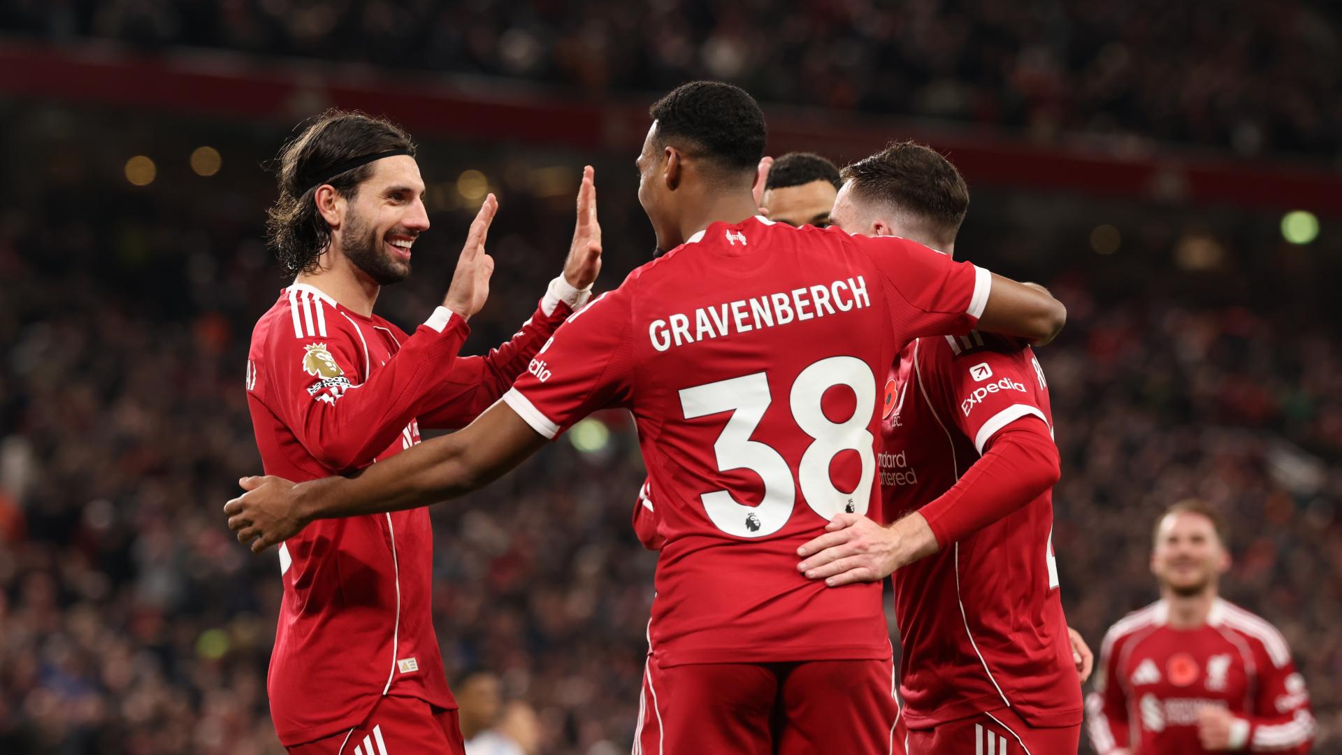 Liverpool 2-0 Aston Villa: Watch extended highlights