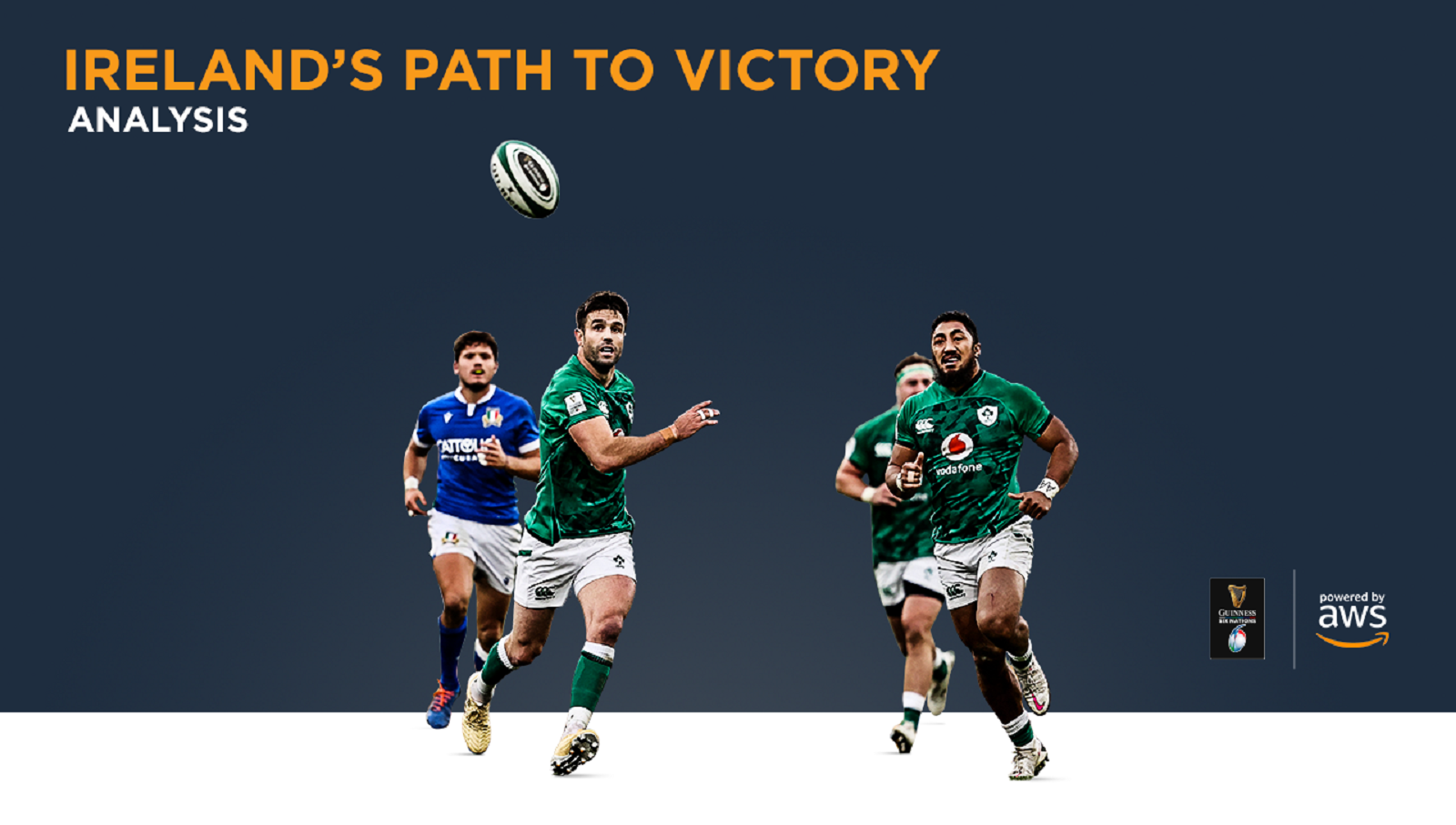 Leading Performers v2