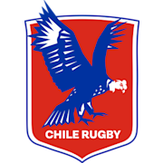Chile